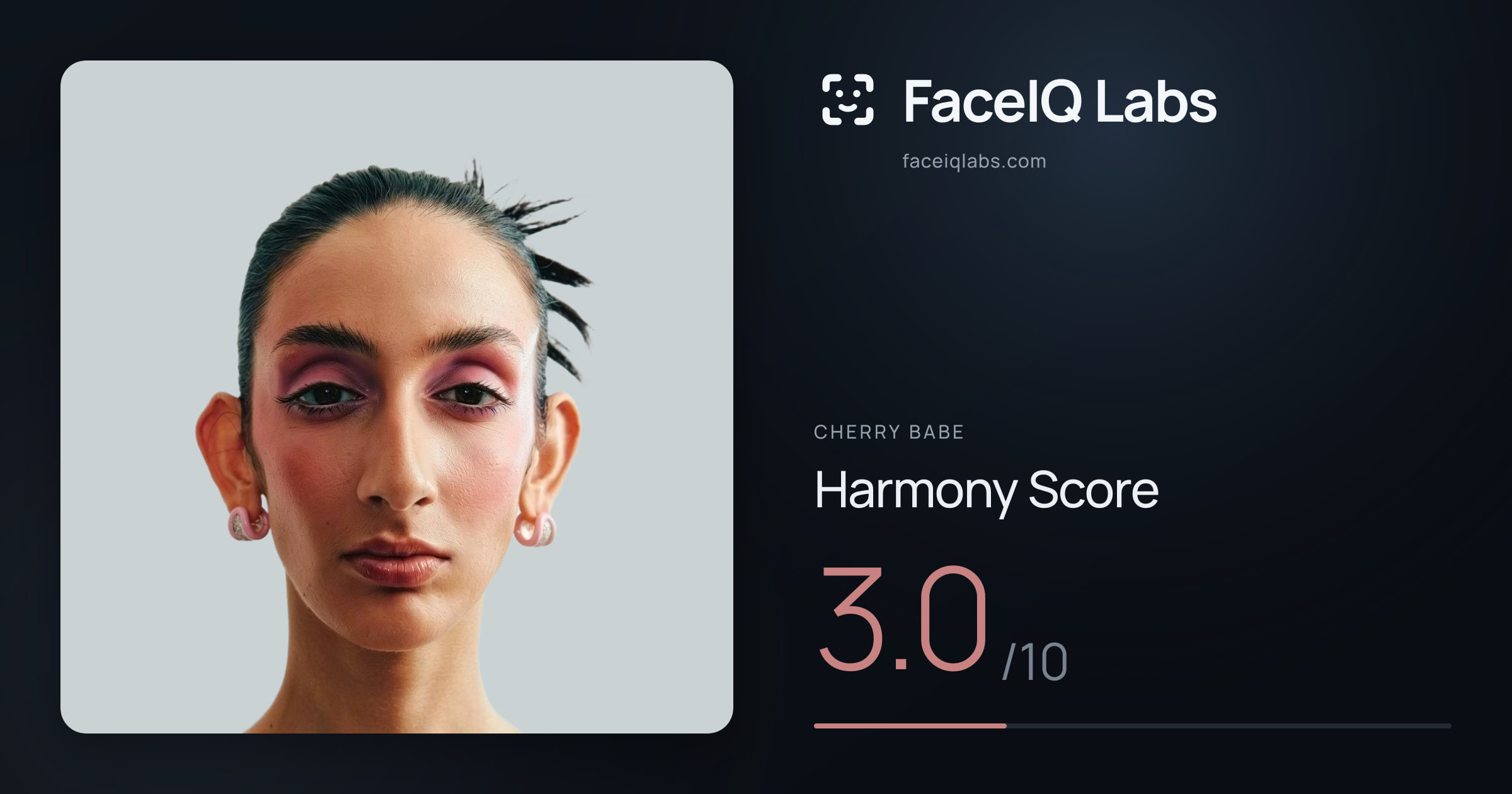 Cherry Babe Harmony: 3.0/10, with each ratio's score