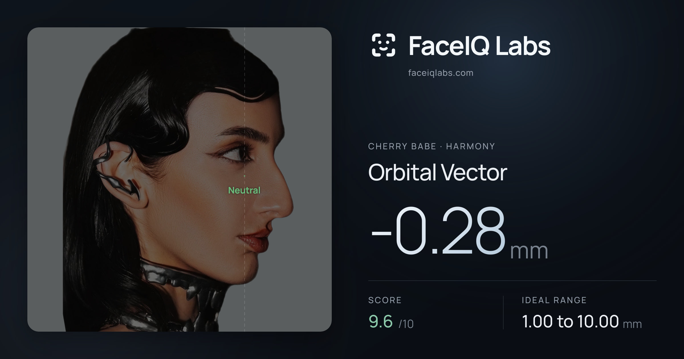 Cherry Babe Orbital Vector: -0.28mm, drawn on the photo
