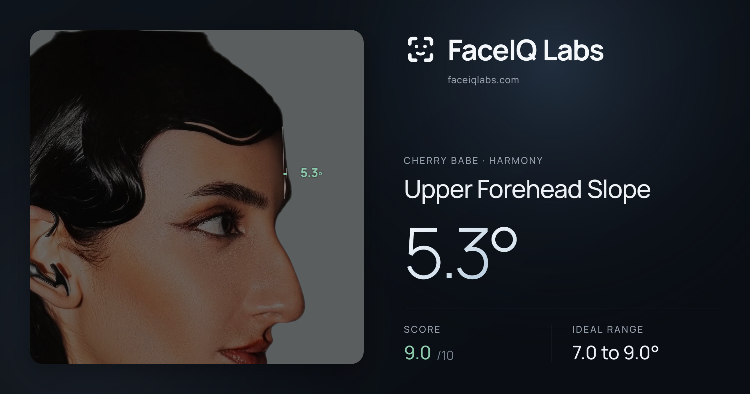 Cherry Babe Upper Forehead Slope: 5.3°, drawn on the photo