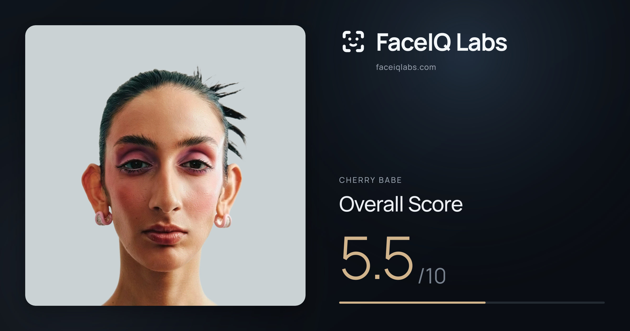 Cherry Babe face rating: 5.5/10, with each section's score