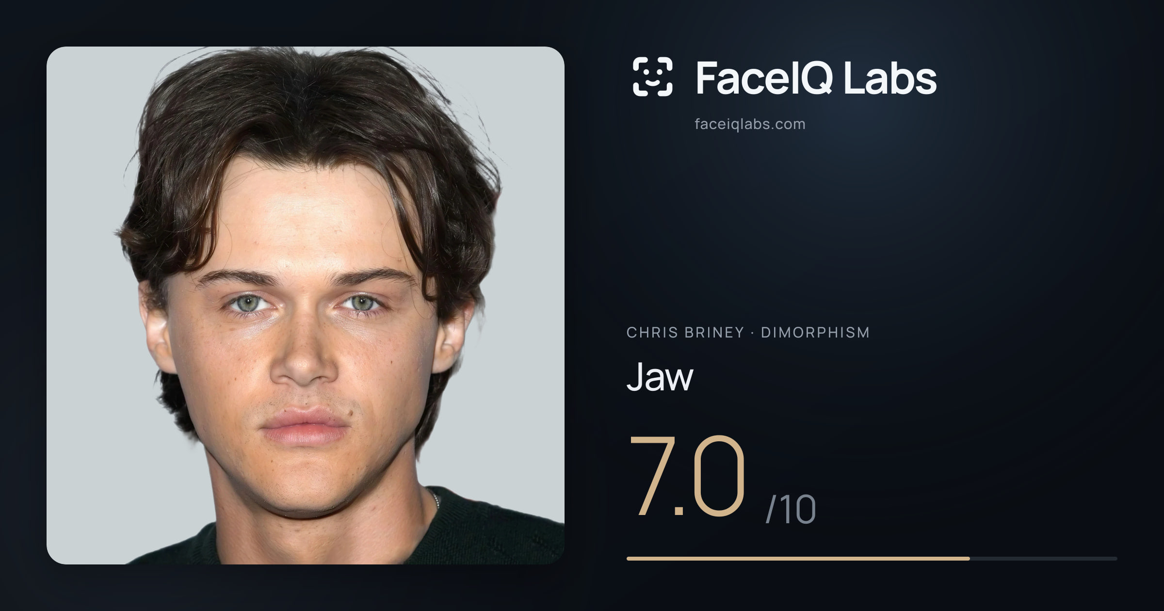 Chris Briney Jaw: 7.0/10, drawn on the photo