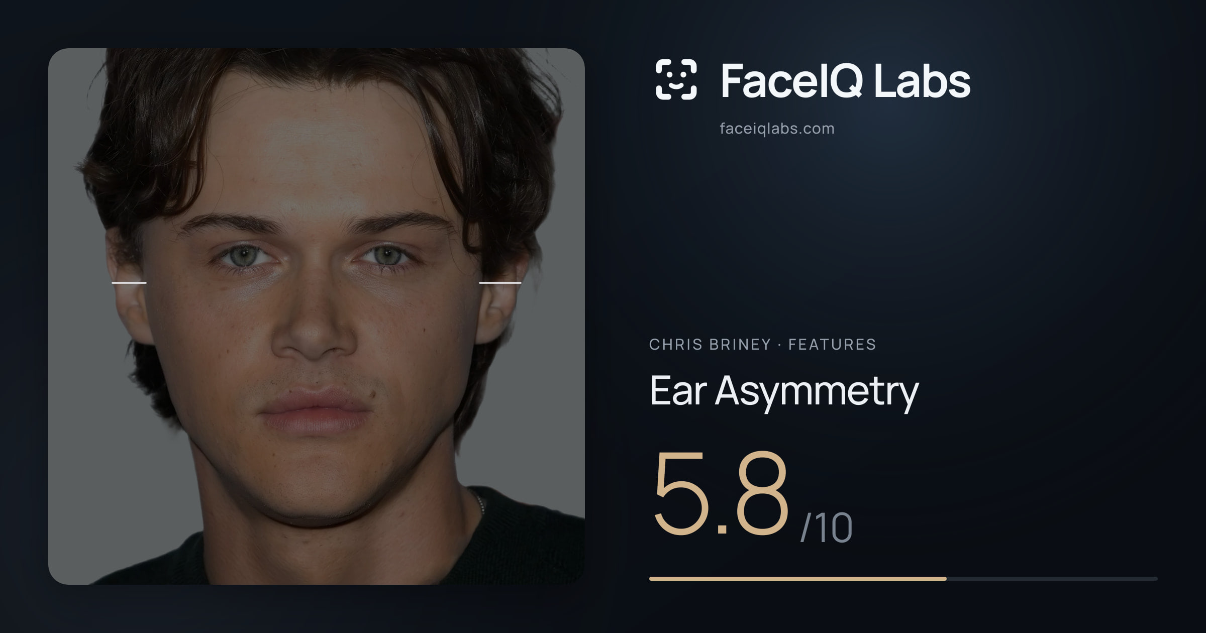 Chris Briney Ear Asymmetry: 5.8/10, drawn on the photo