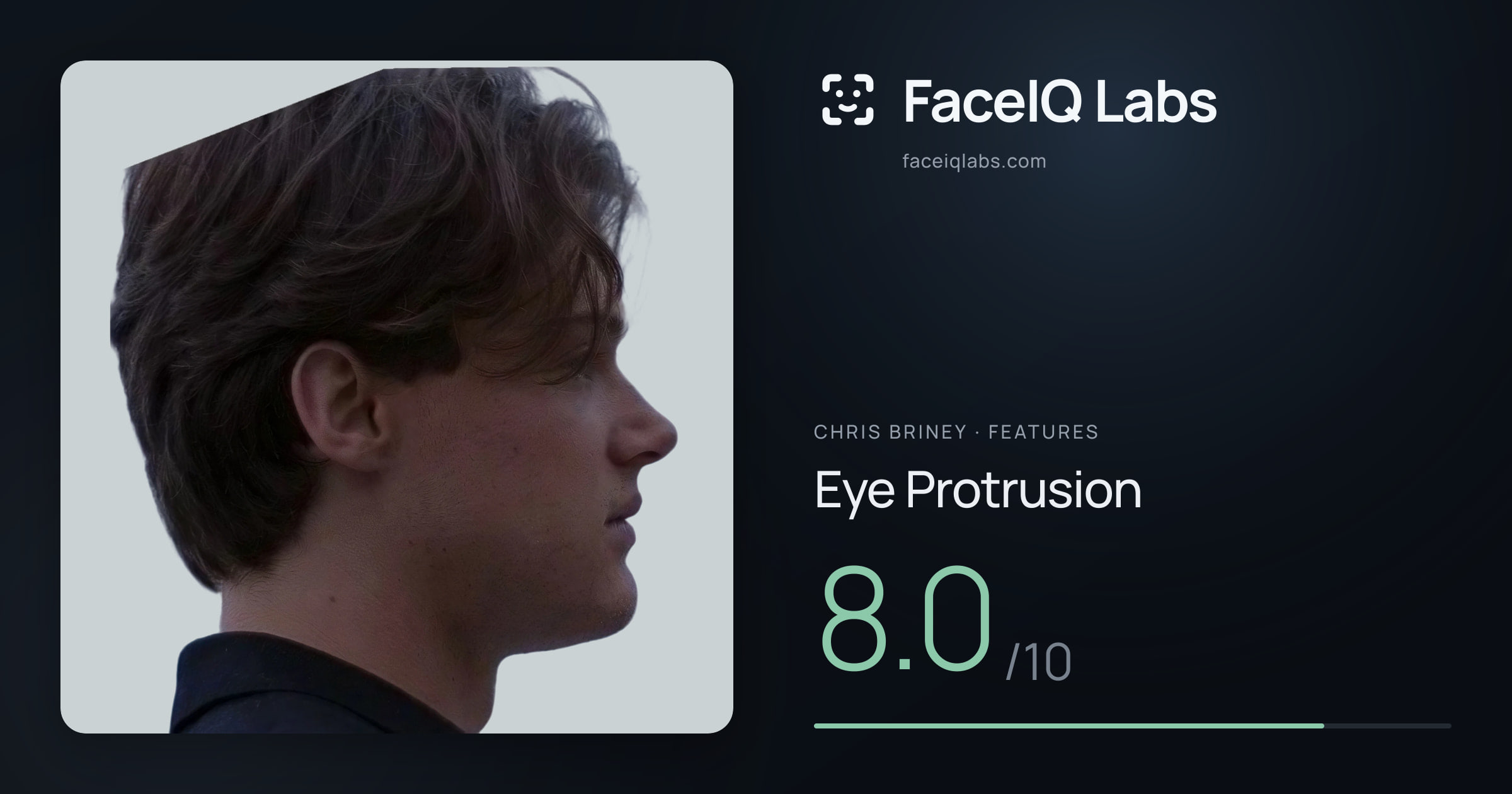 Chris Briney Eye Protrusion: 8.0/10, drawn on the photo
