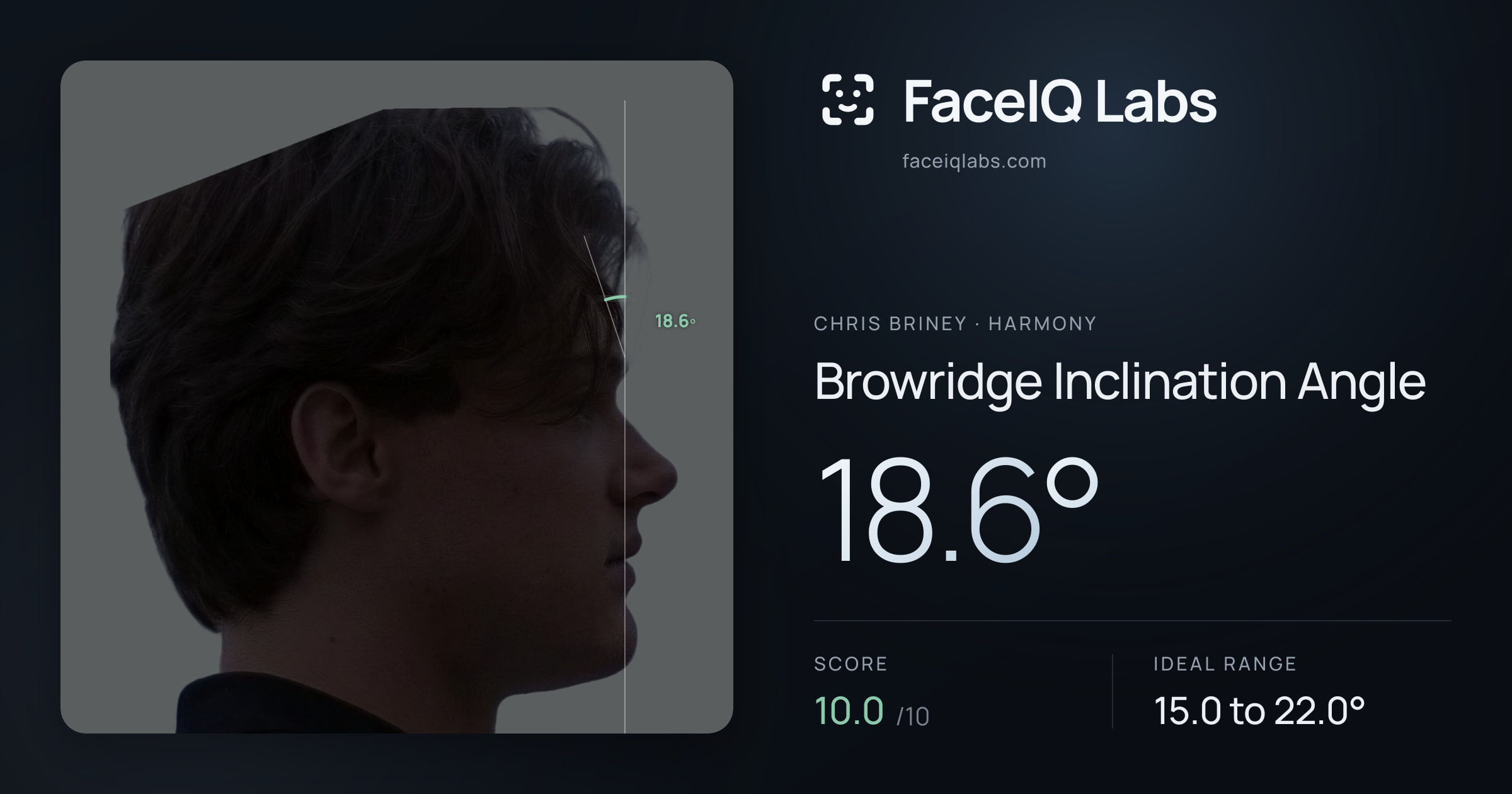Chris Briney Browridge Inclination Angle: 18.6°, drawn on the photo