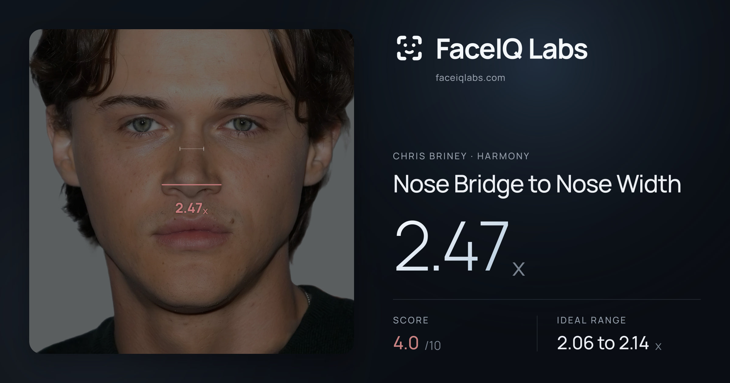 Chris Briney Nose Bridge to Nose Width: 2.47x, drawn on the photo