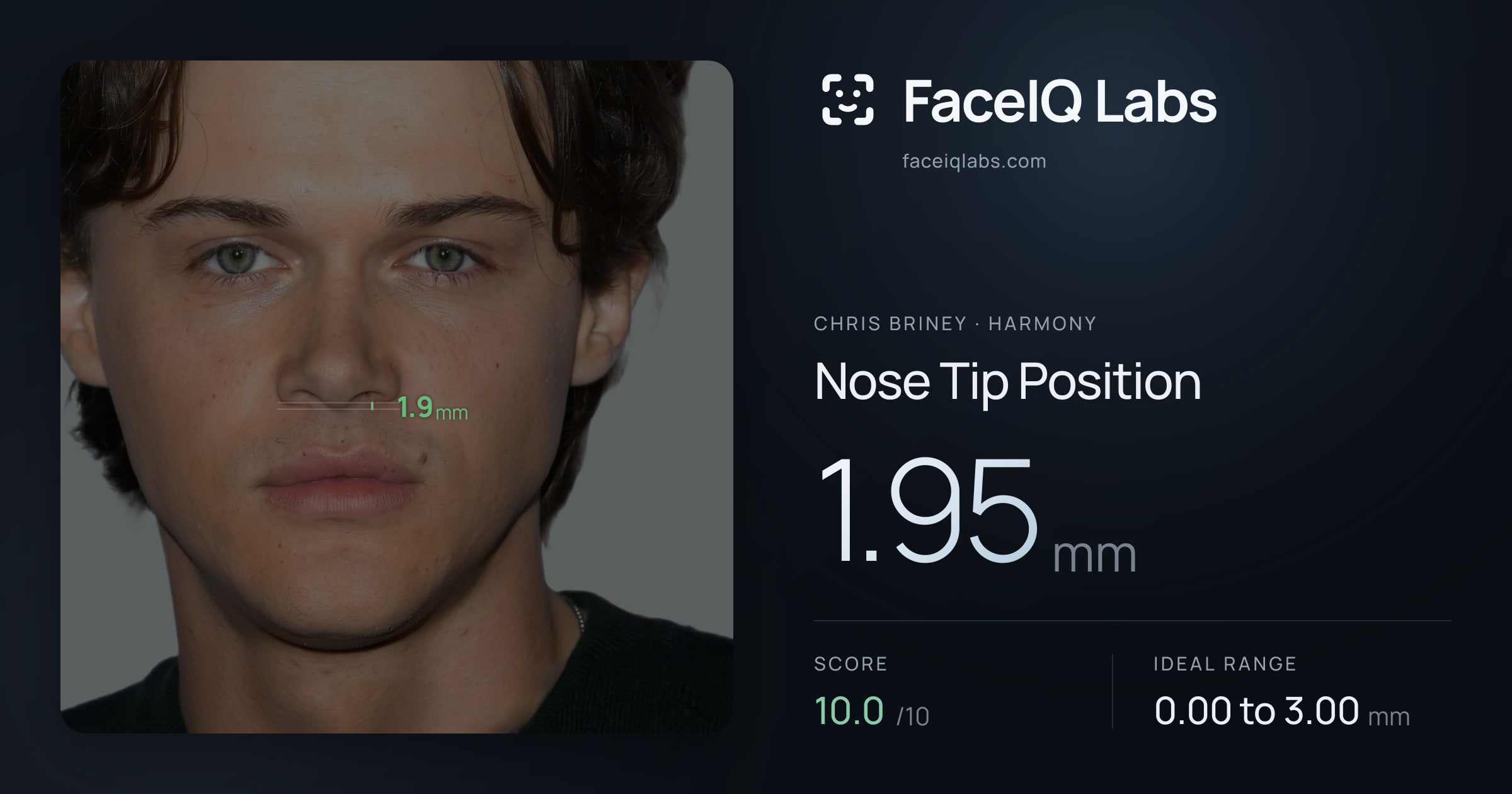 Chris Briney Nose Tip Position: 1.95mm, drawn on the photo