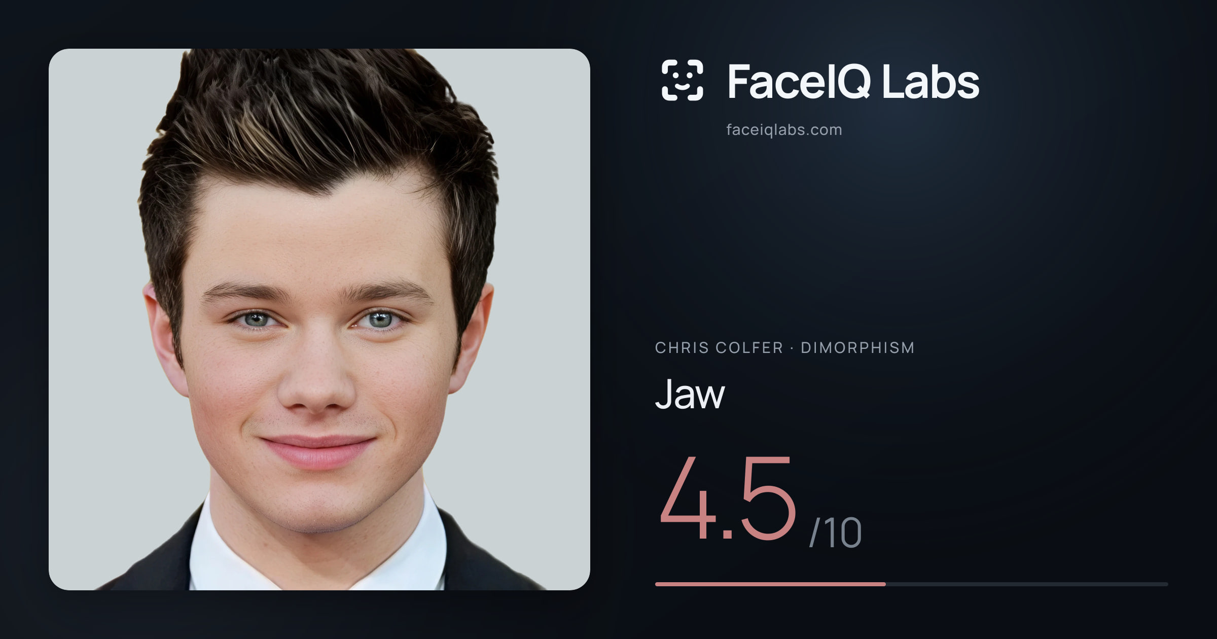 Chris Colfer Jaw: 4.5/10, drawn on the photo
