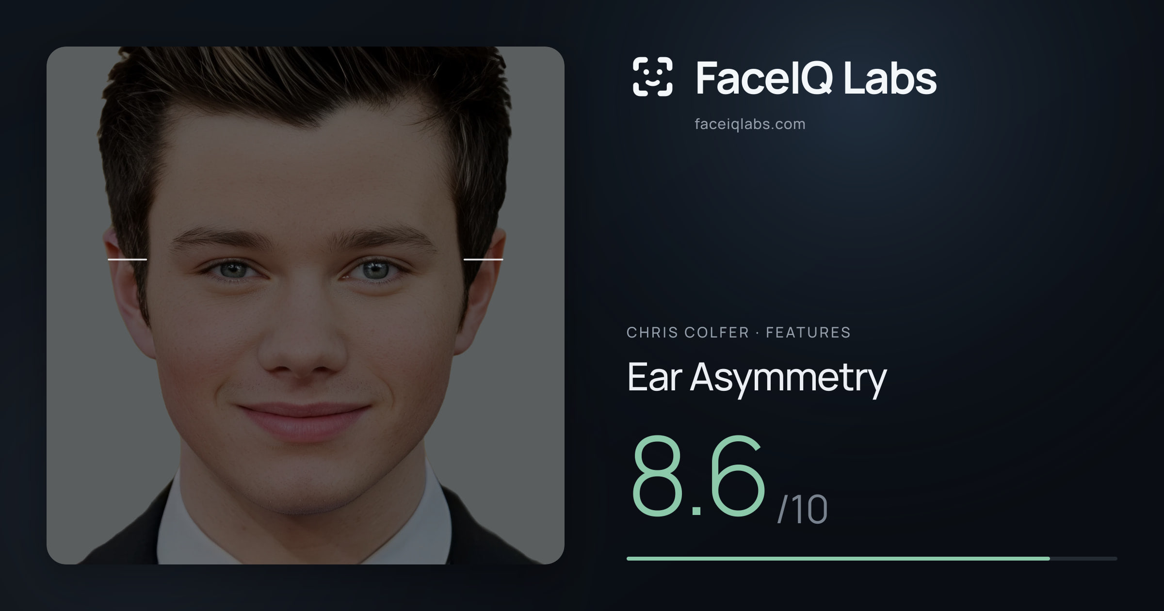 Chris Colfer Ear Asymmetry: 8.6/10, drawn on the photo
