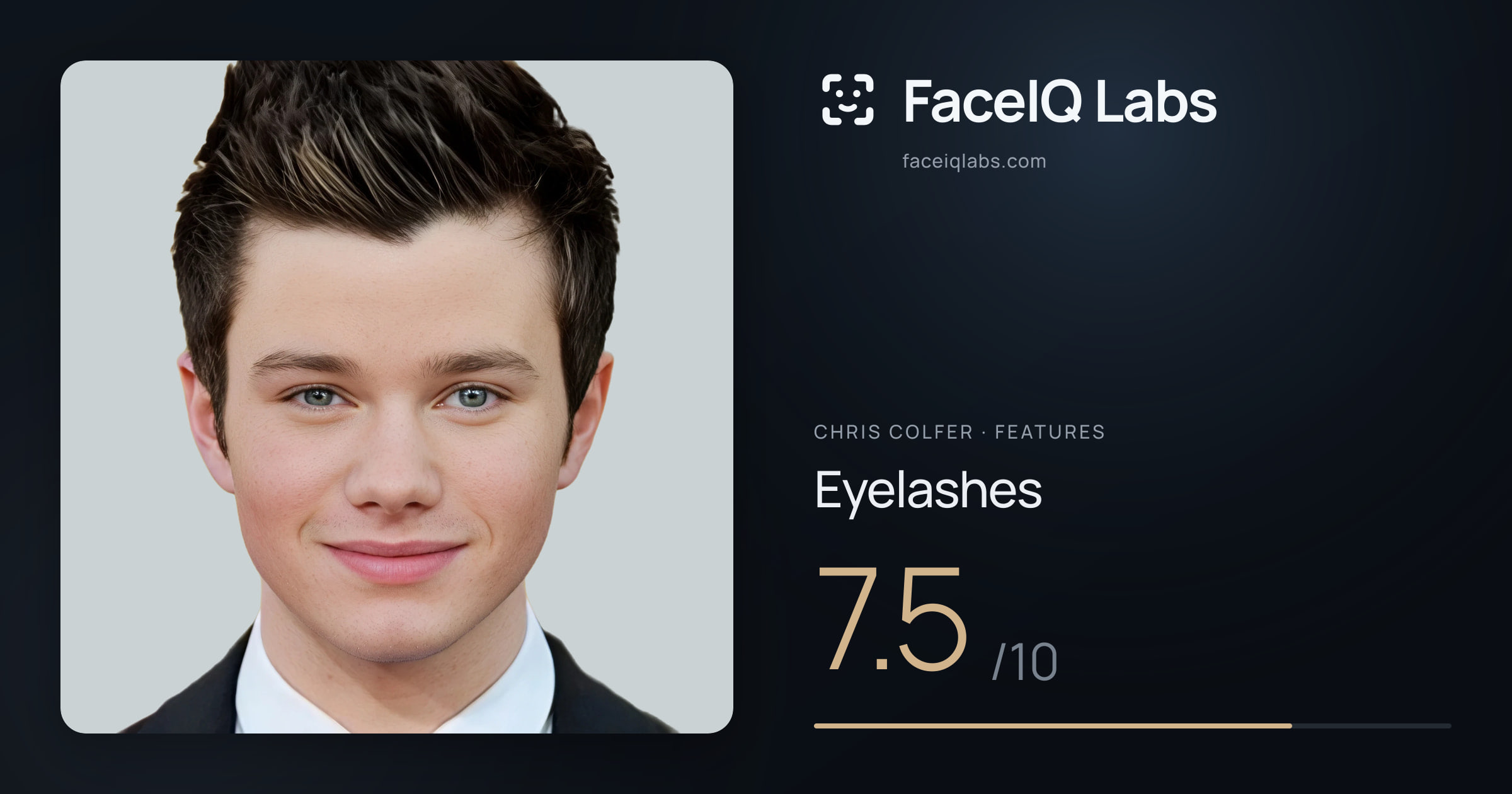 Chris Colfer Eyelashes: 7.5/10, drawn on the photo