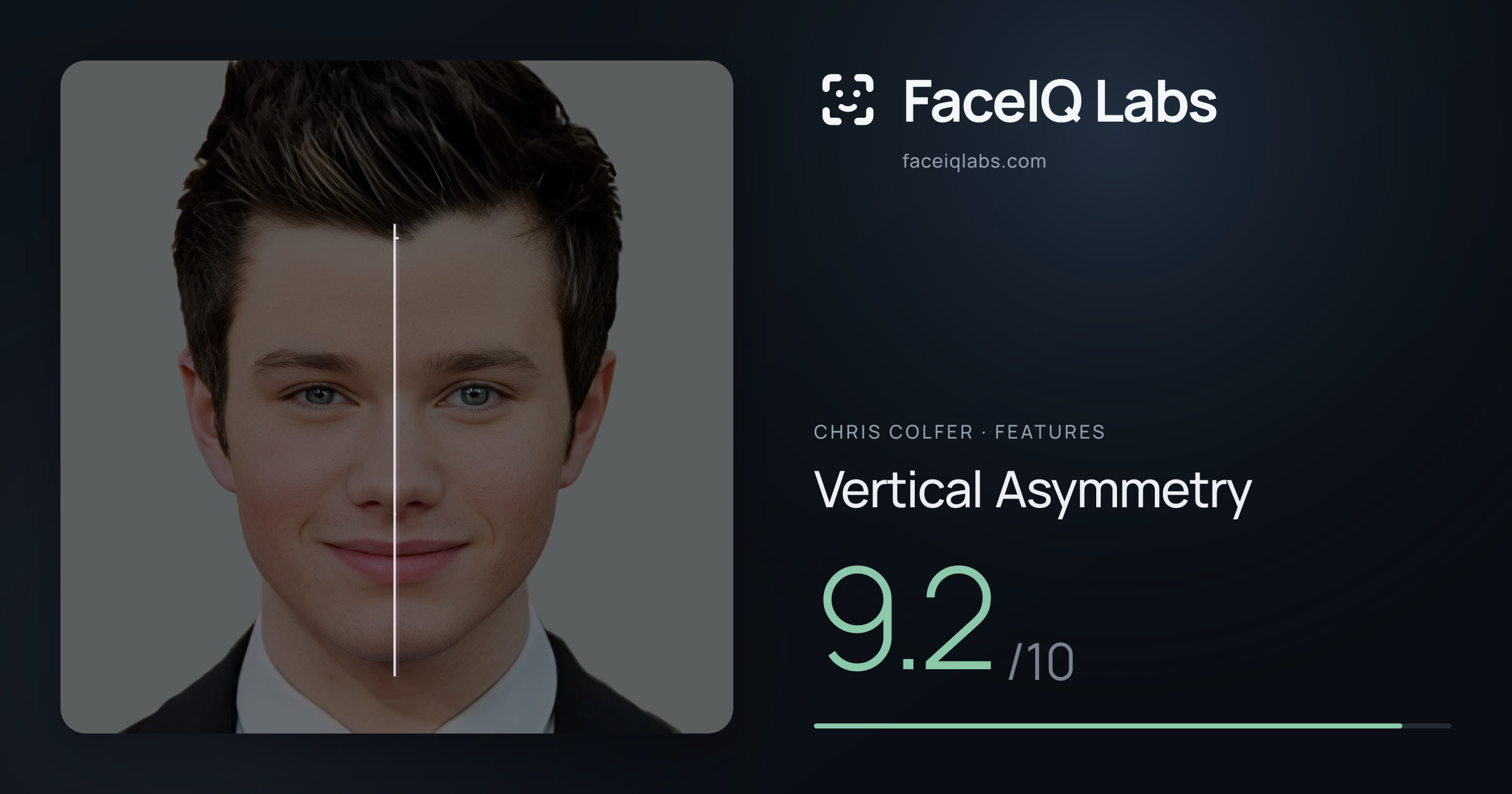Chris Colfer Vertical Asymmetry: 9.2/10, drawn on the photo