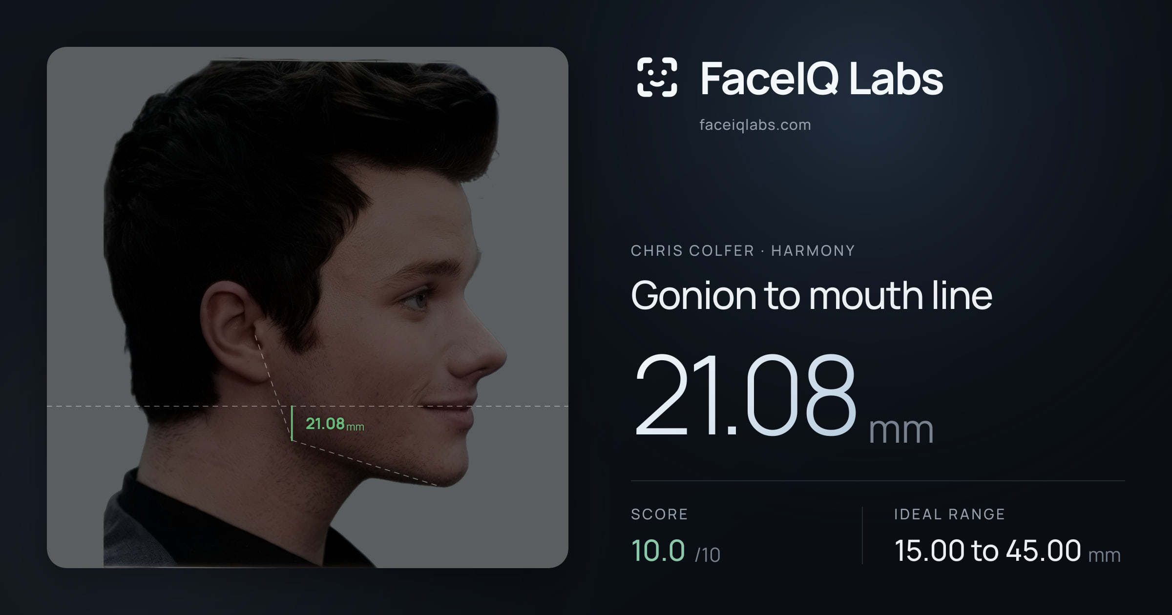Chris Colfer Gonion to mouth line: 21.08mm, drawn on the photo