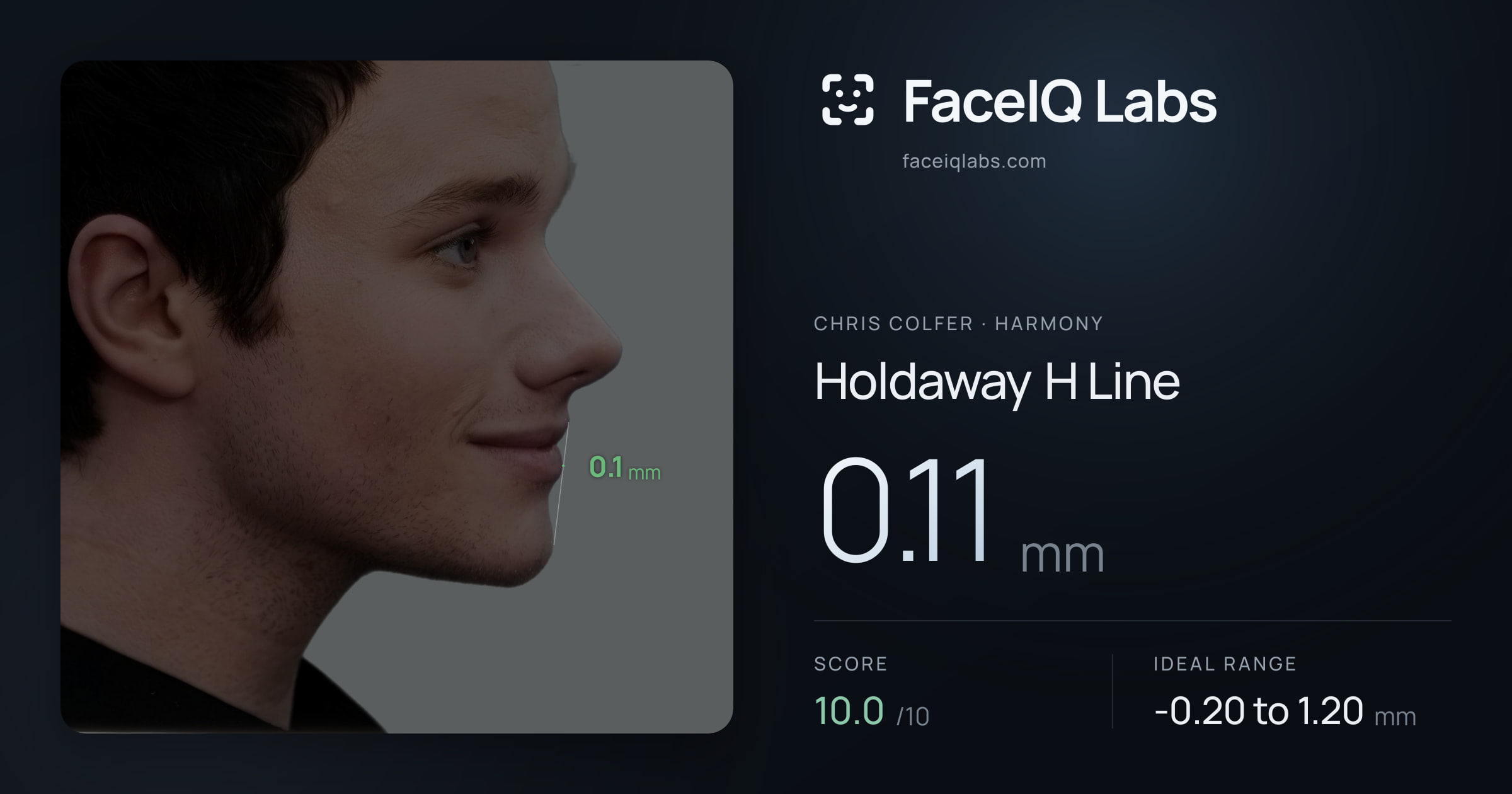 Chris Colfer Holdaway H Line: 0.11mm, drawn on the photo