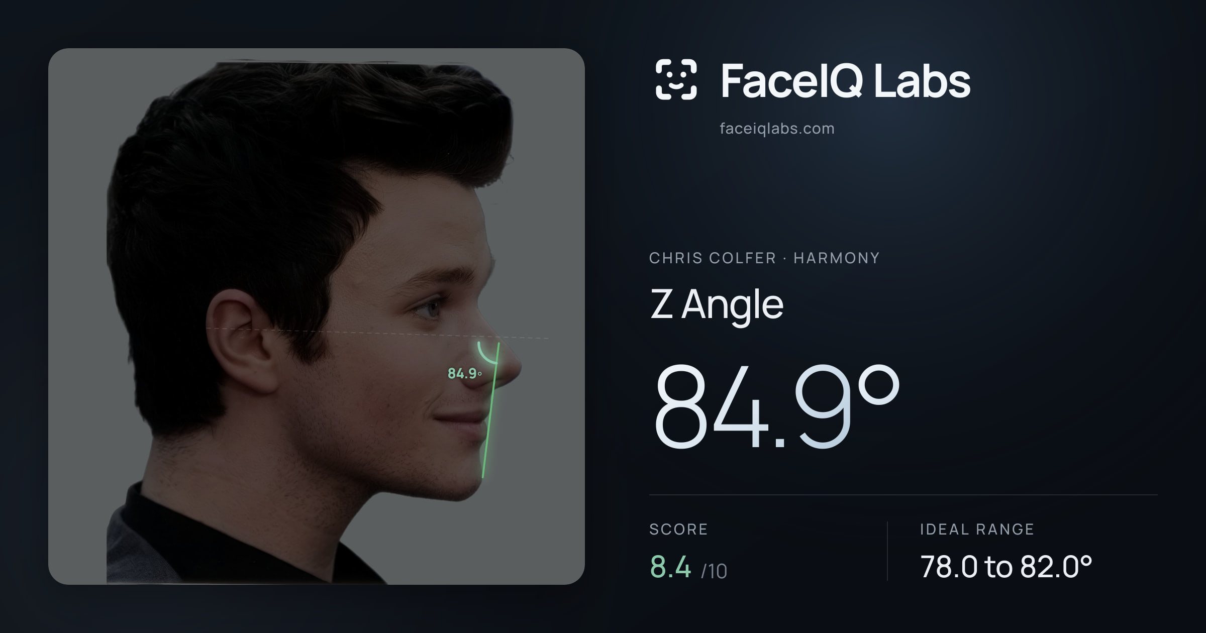 Chris Colfer Z Angle: 84.9°, drawn on the photo