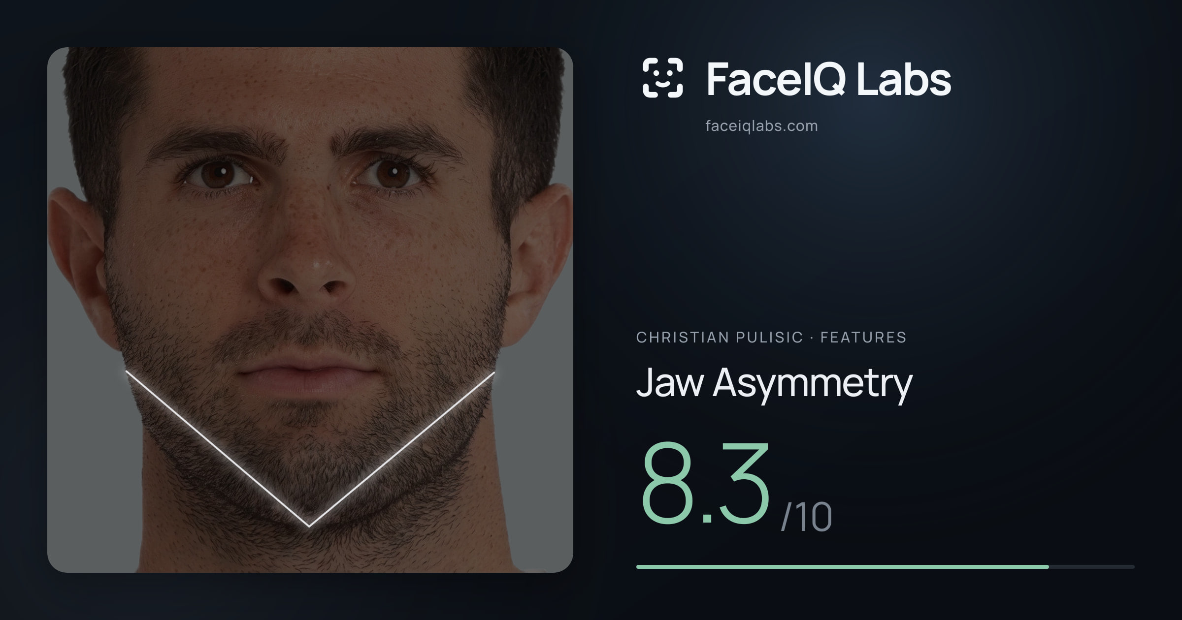 Christian Pulisic Jaw Asymmetry: 8.3/10, drawn on the photo