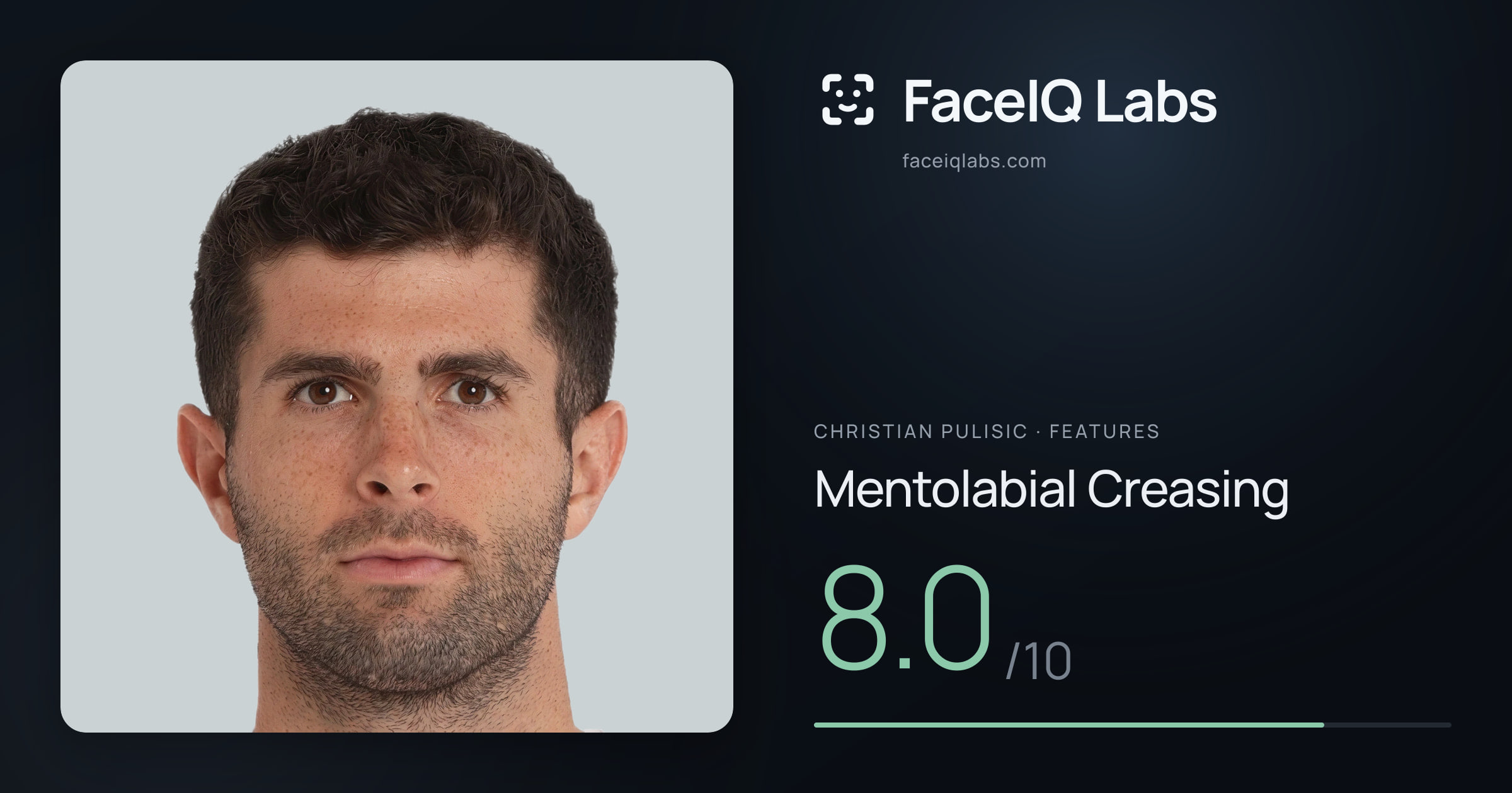 Christian Pulisic Mentolabial Creasing: 8.0/10, drawn on the photo