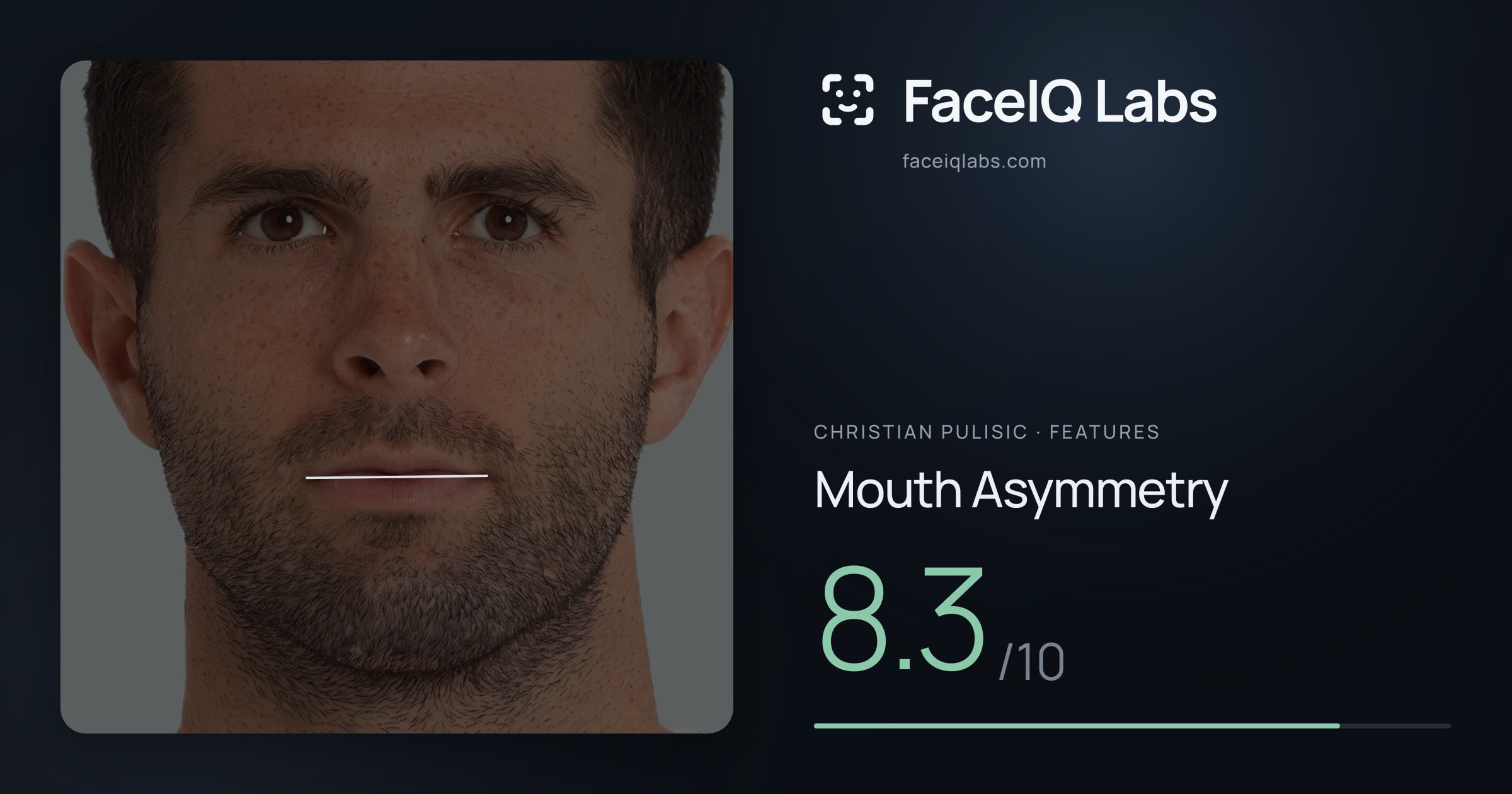 Christian Pulisic Mouth Asymmetry: 8.3/10, drawn on the photo