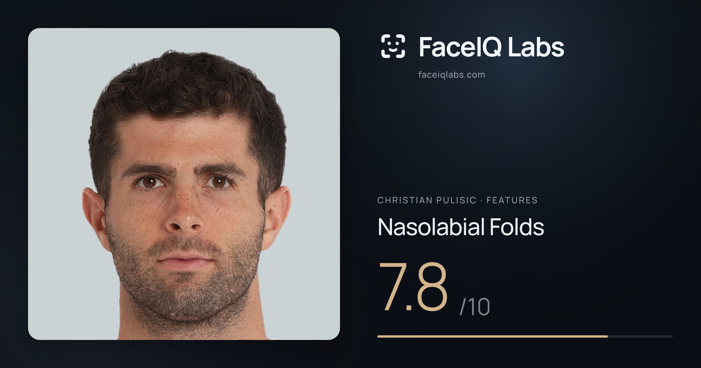Christian Pulisic Nasolabial Folds: 7.8/10, drawn on the photo