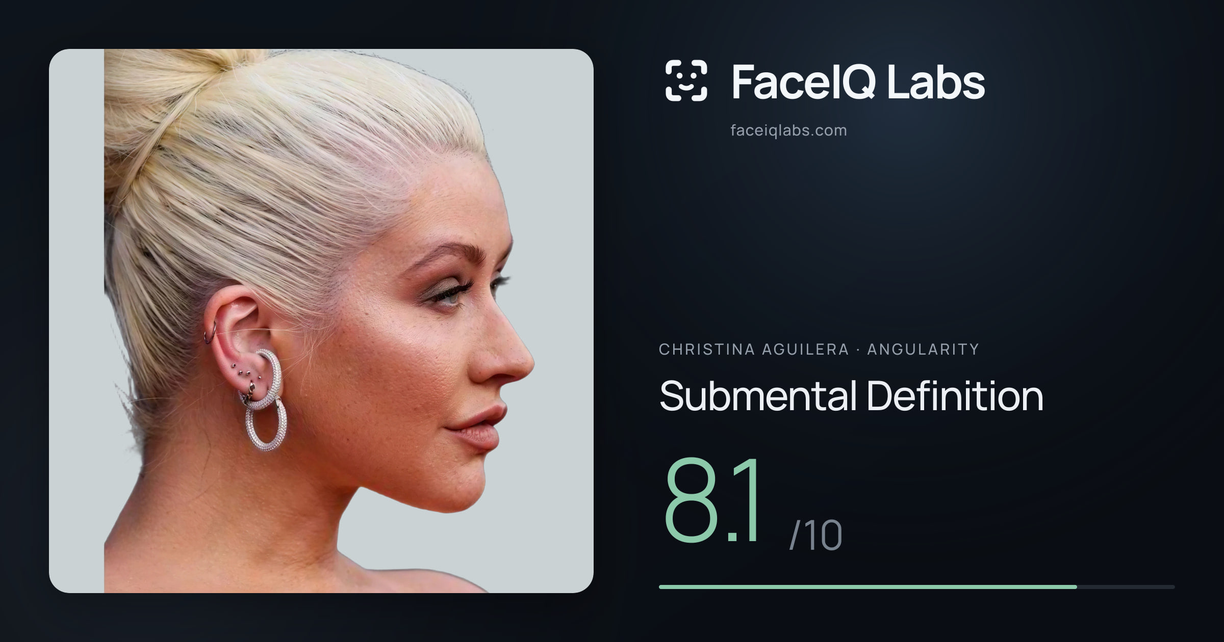 Christina Aguilera Submental Definition: 8.1/10, drawn on the photo