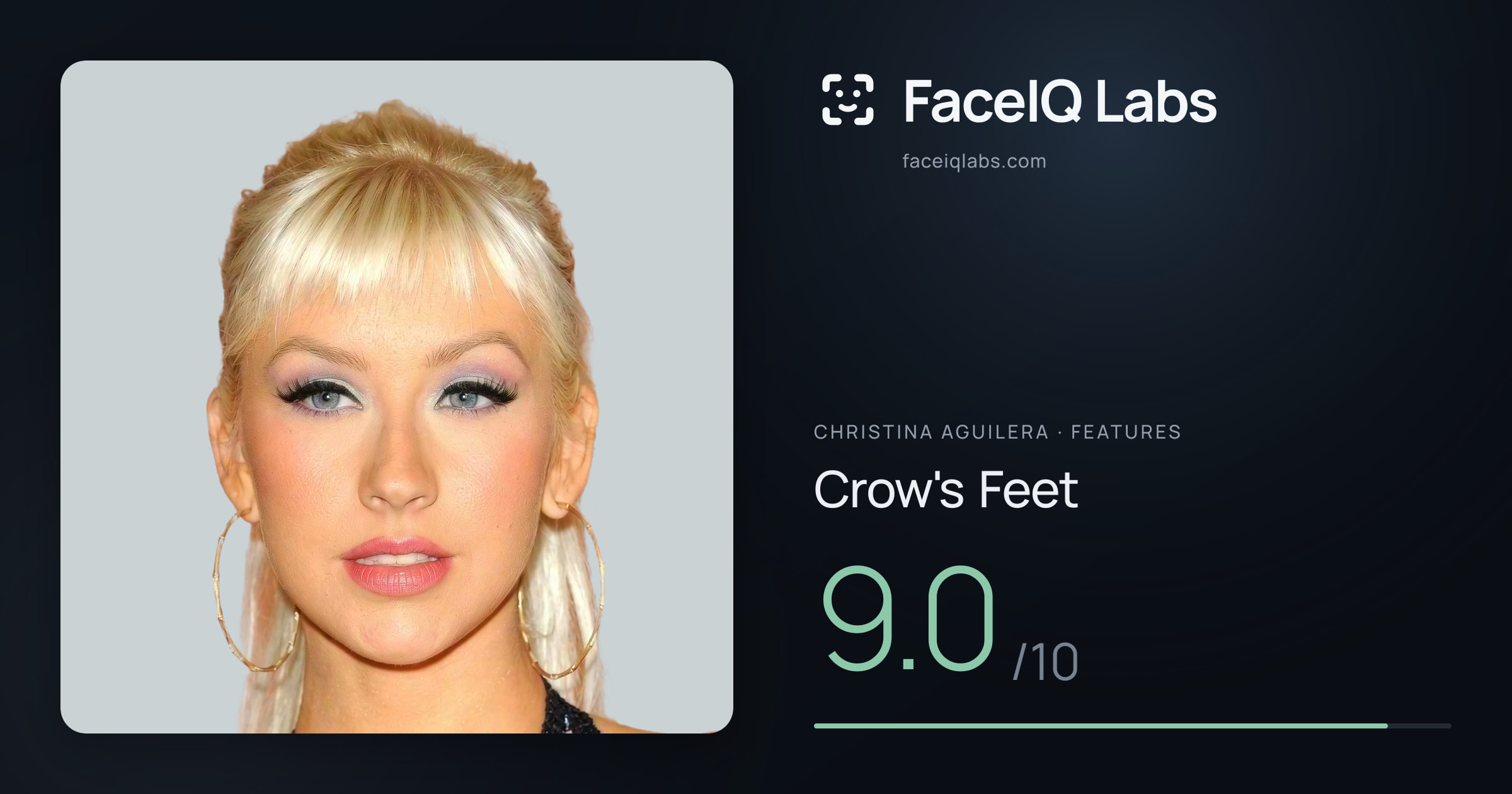 Christina Aguilera Crow's Feet: 9.0/10, drawn on the photo