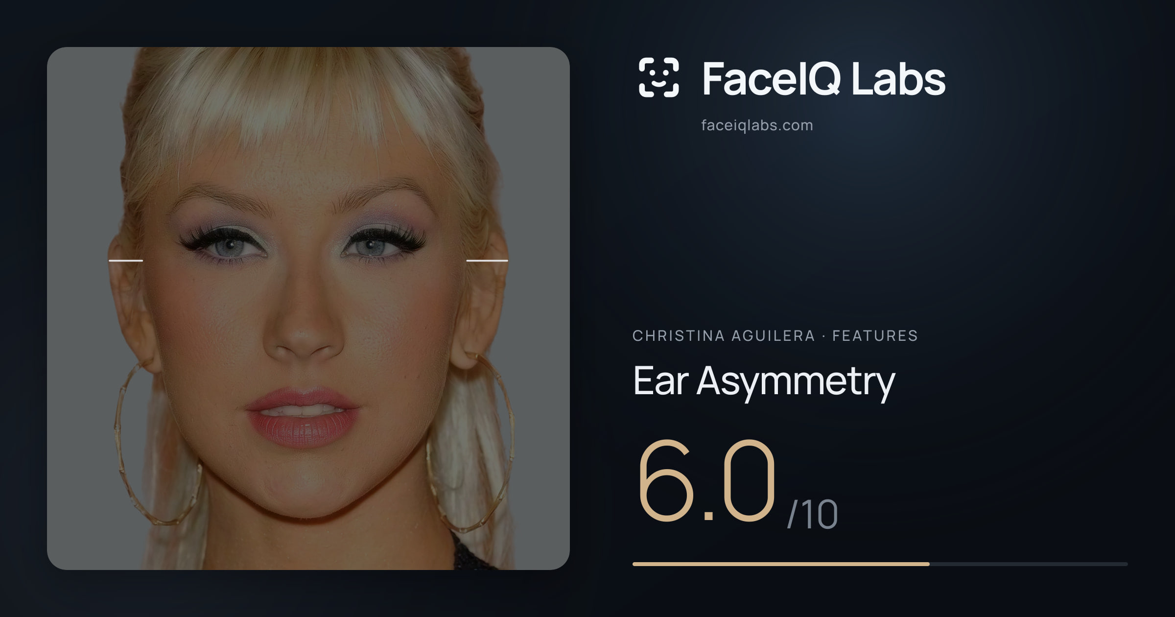 Christina Aguilera Ear Asymmetry: 6.0/10, drawn on the photo