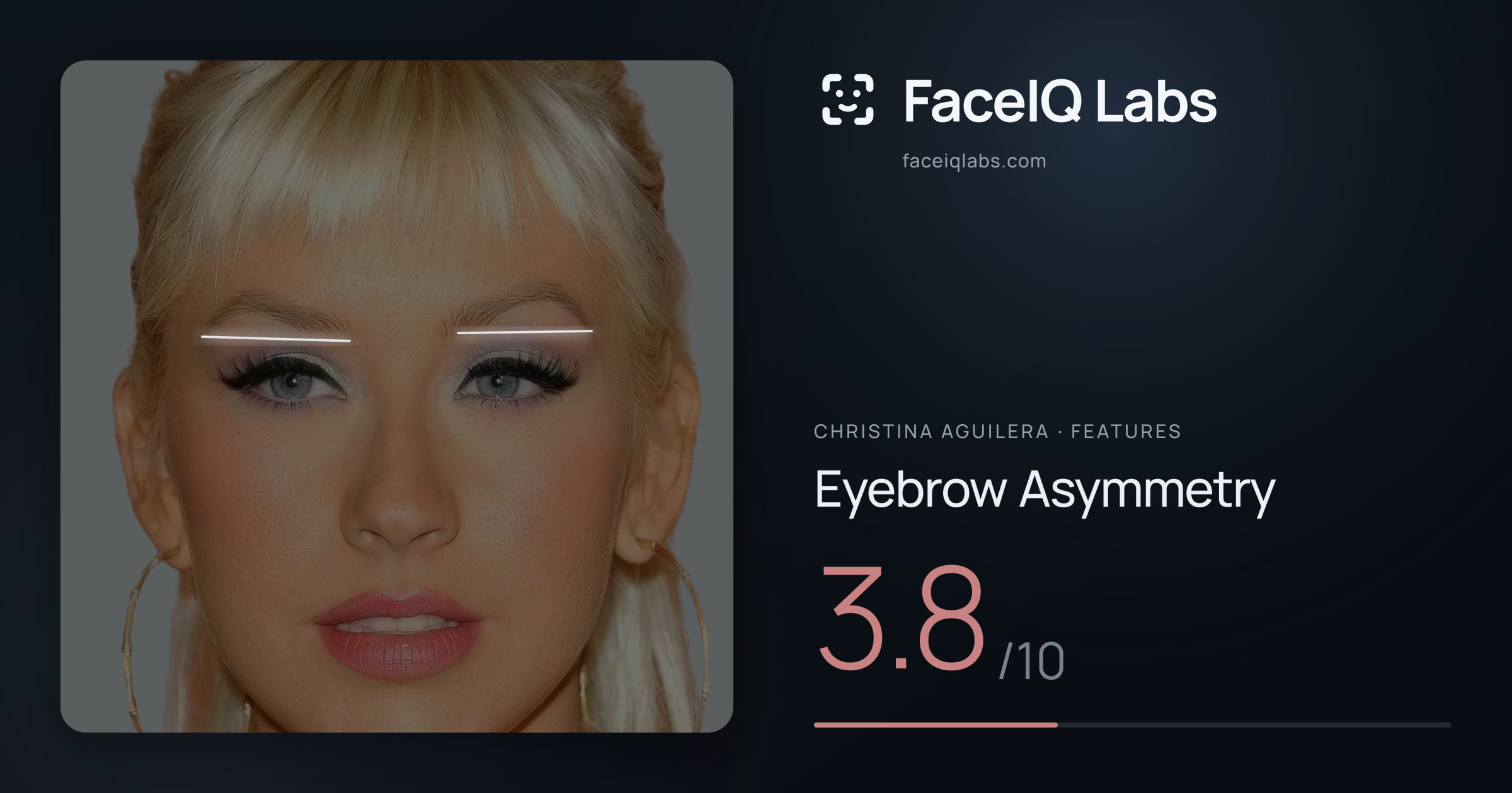 Christina Aguilera Eyebrow Asymmetry: 3.8/10, drawn on the photo