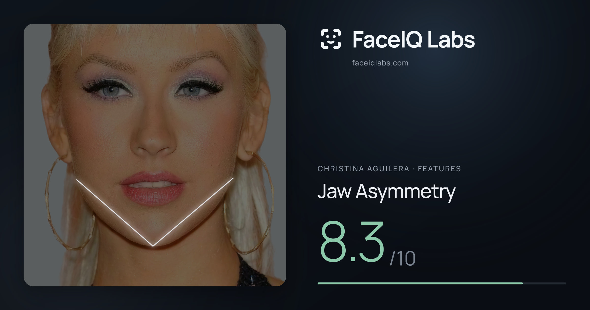 Christina Aguilera Jaw Asymmetry: 8.3/10, drawn on the photo