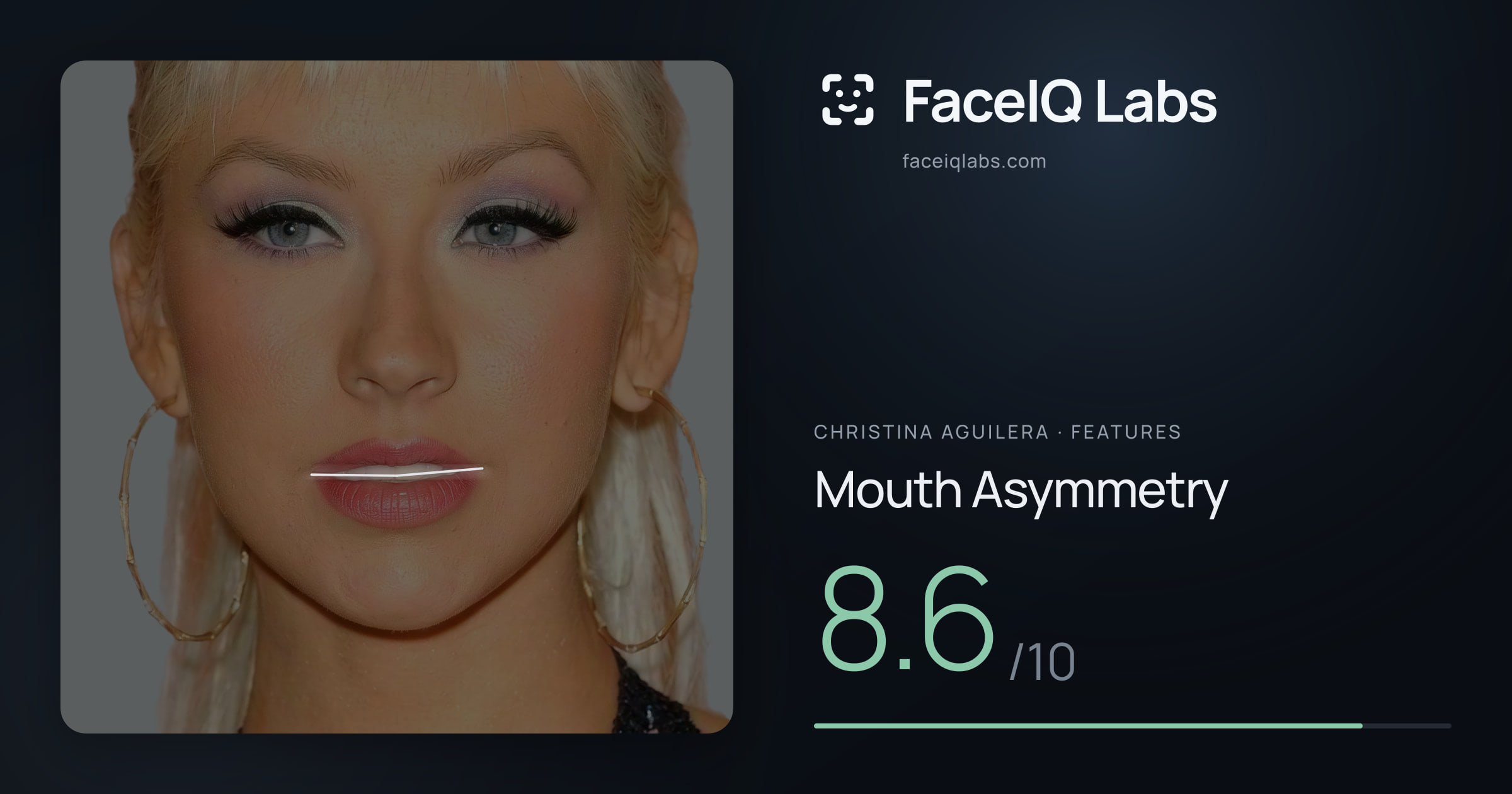 Christina Aguilera Mouth Asymmetry: 8.6/10, drawn on the photo