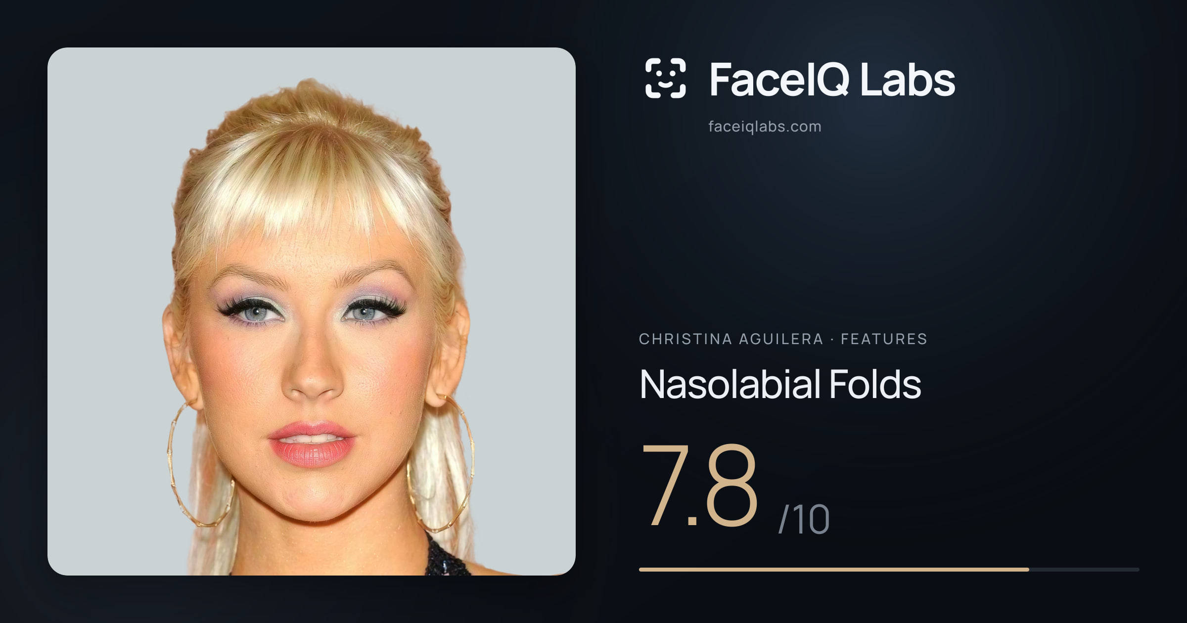 Christina Aguilera Nasolabial Folds: 7.8/10, drawn on the photo