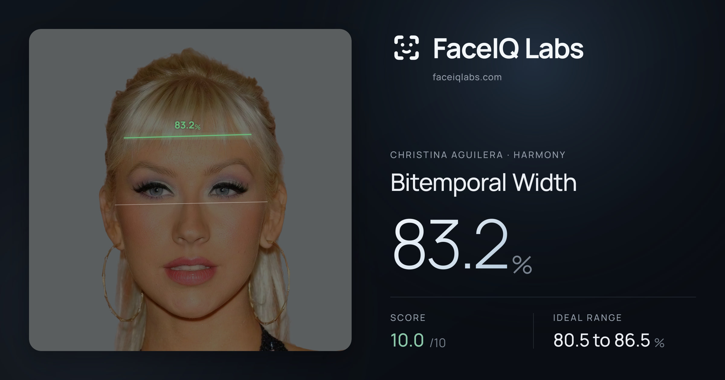 Christina Aguilera Bitemporal Width: 83.2%, drawn on the photo