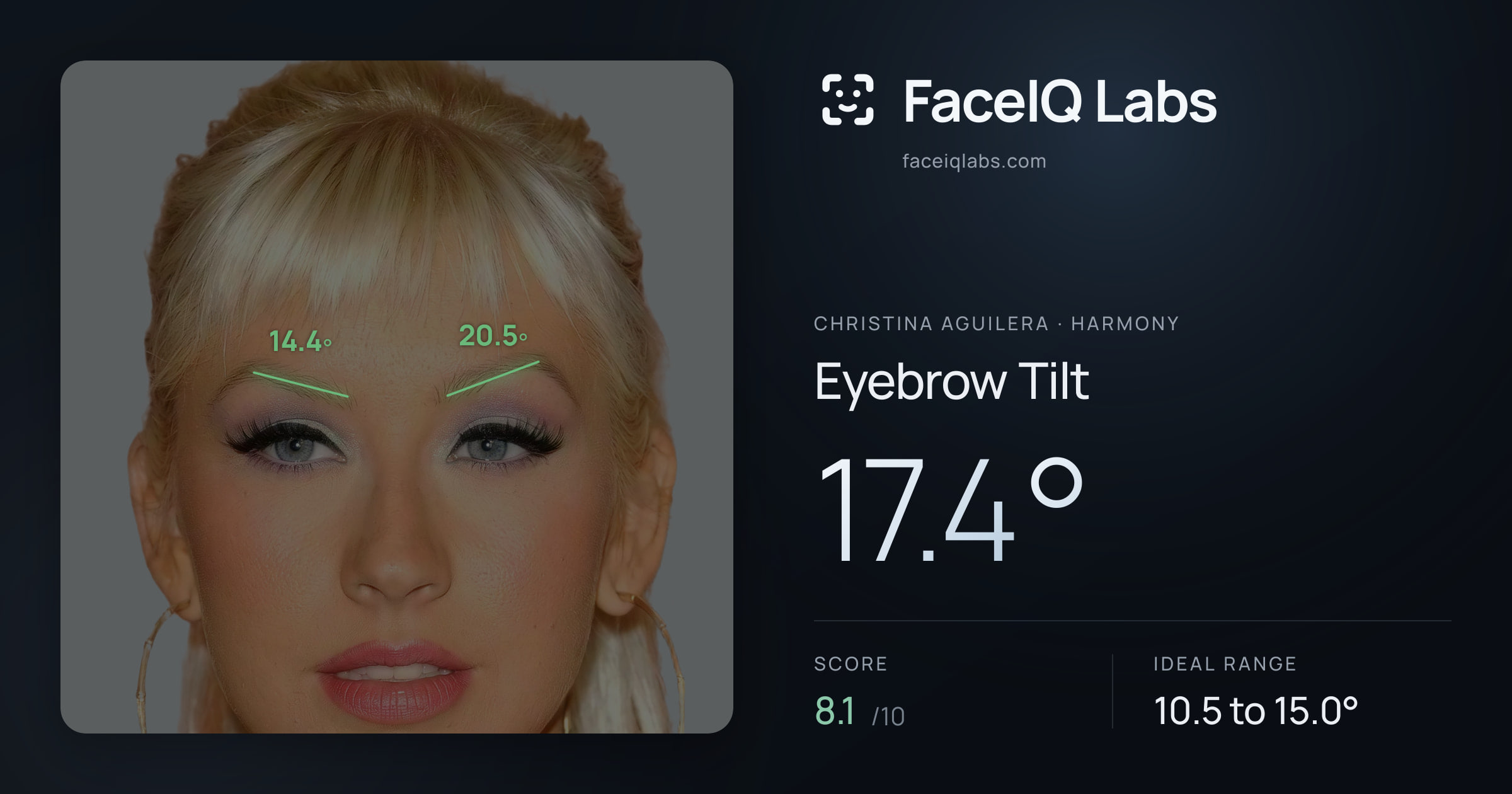 Christina Aguilera Eyebrow Tilt: 17.4°, drawn on the photo