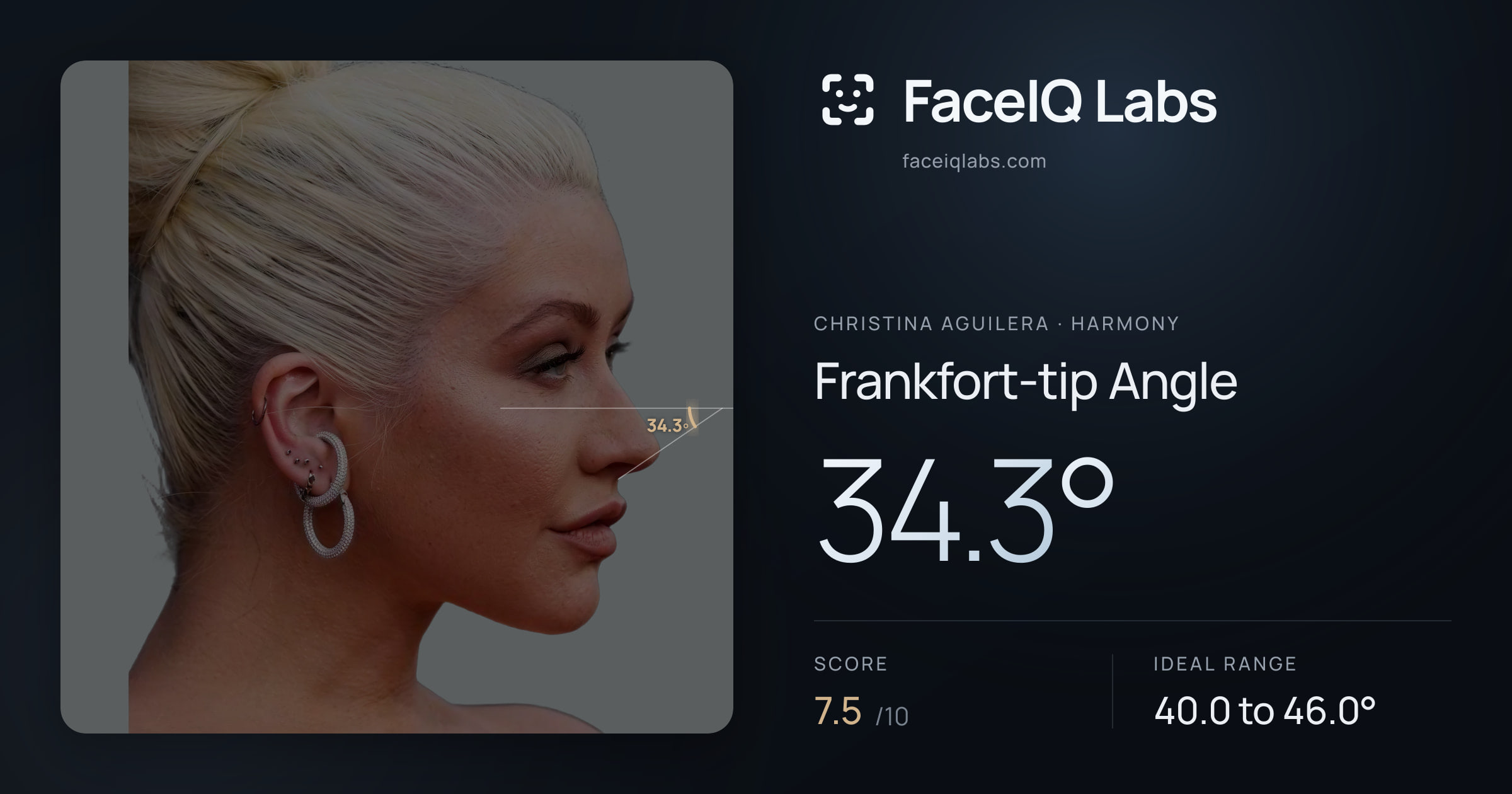 Christina Aguilera Frankfort-tip Angle: 34.3°, drawn on the photo