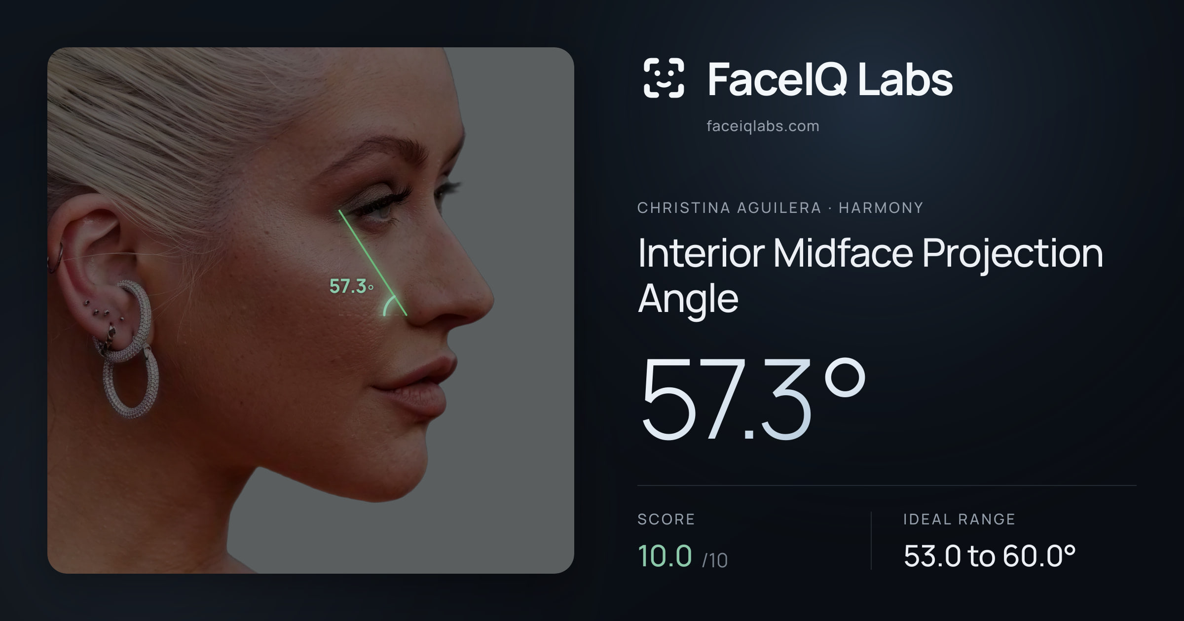 Christina Aguilera Interior Midface Projection Angle: 57.3°, drawn on the photo