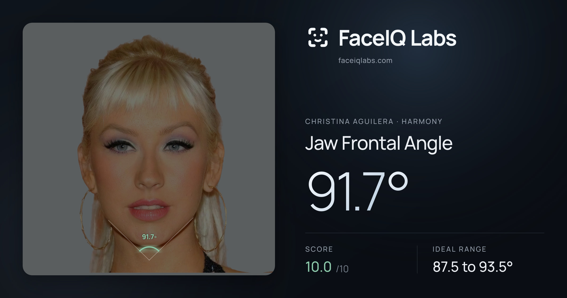 Christina Aguilera Jaw Frontal Angle: 91.7°, drawn on the photo