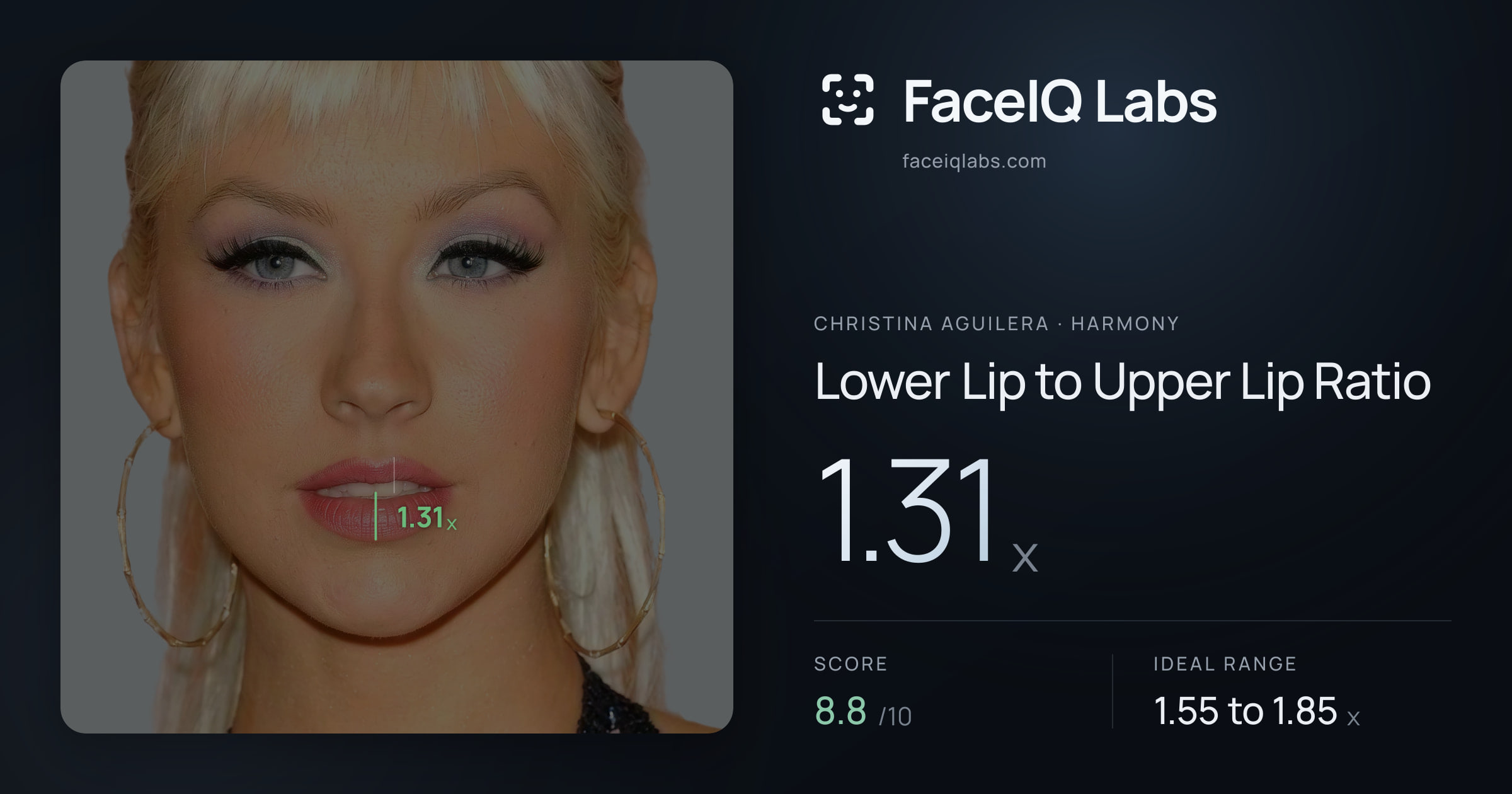 Christina Aguilera Lower Lip to Upper Lip Ratio: 1.31x, drawn on the photo