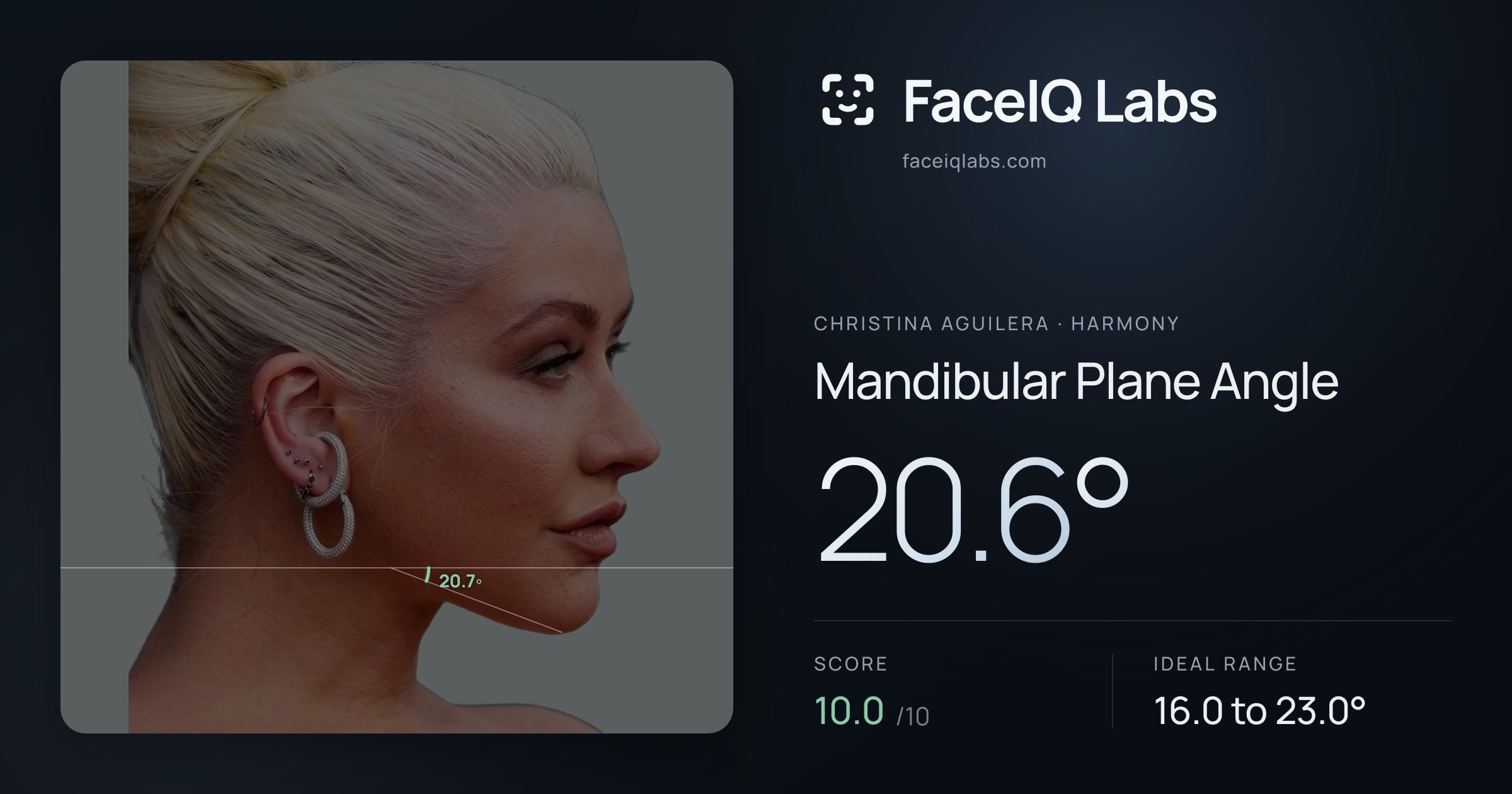 Christina Aguilera Mandibular Plane Angle: 20.6°, drawn on the photo