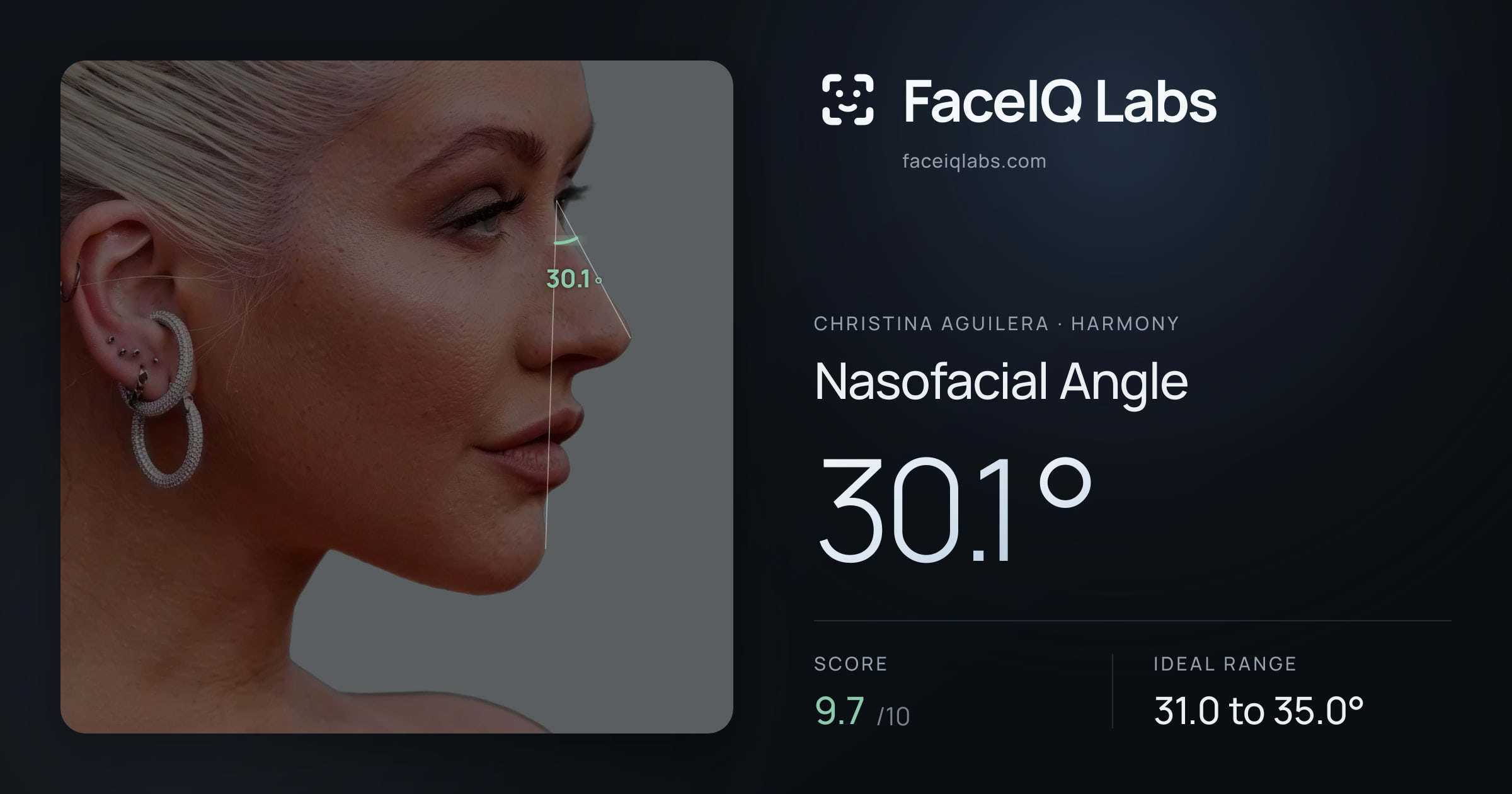 Christina Aguilera Nasofacial Angle: 30.1°, drawn on the photo