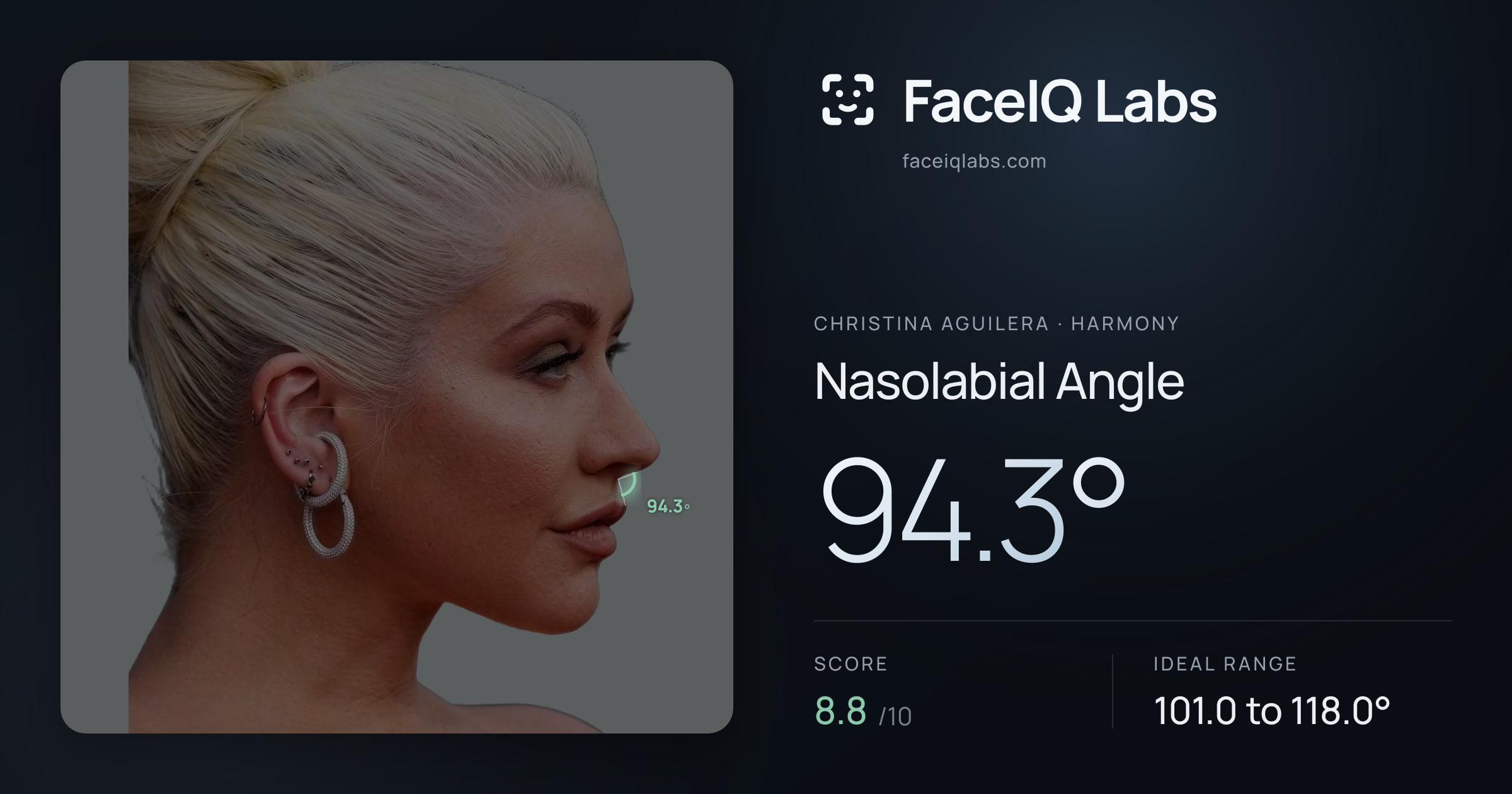 Christina Aguilera Nasolabial Angle: 94.3°, drawn on the photo