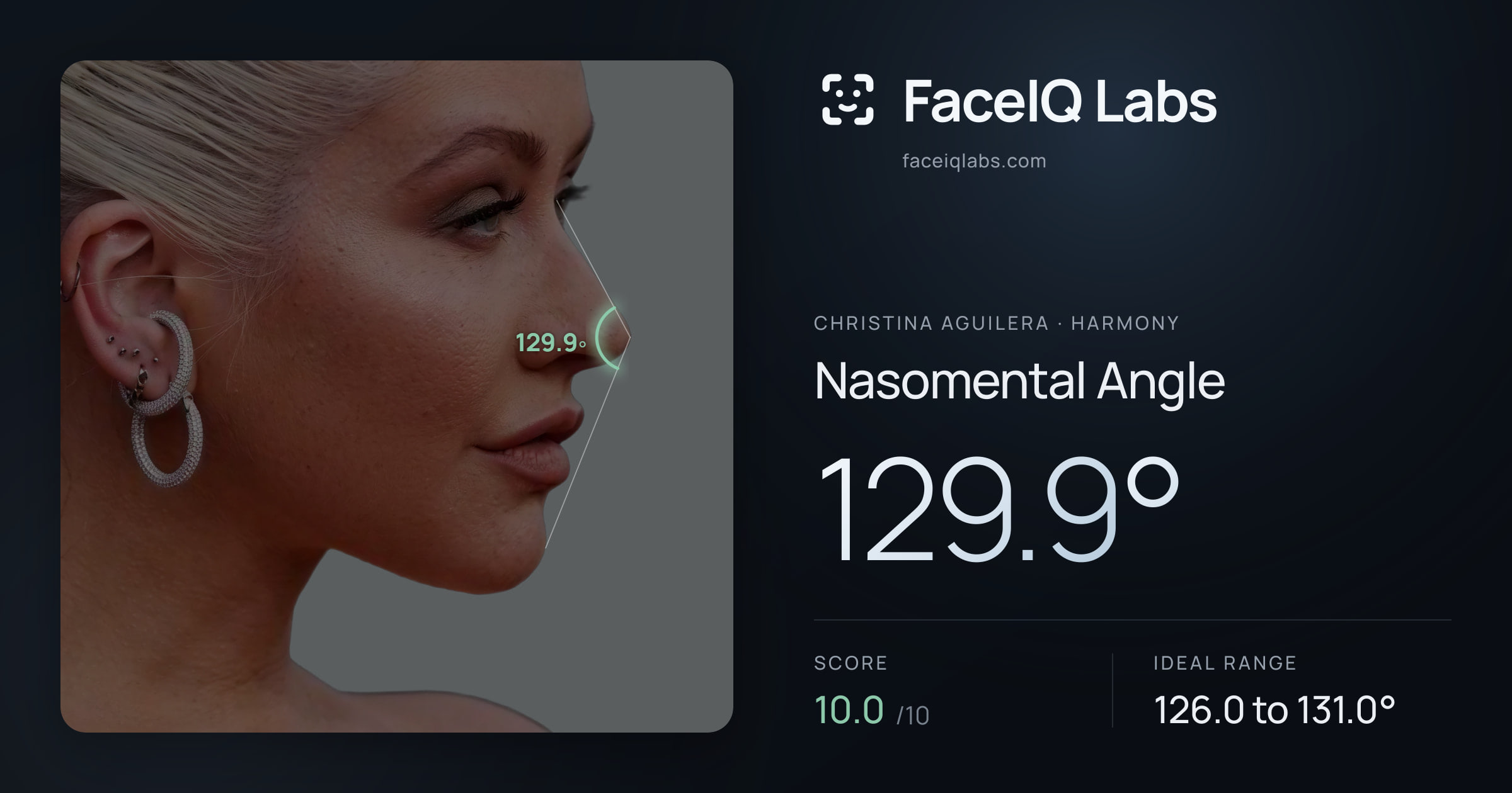 Christina Aguilera Nasomental Angle: 129.9°, drawn on the photo