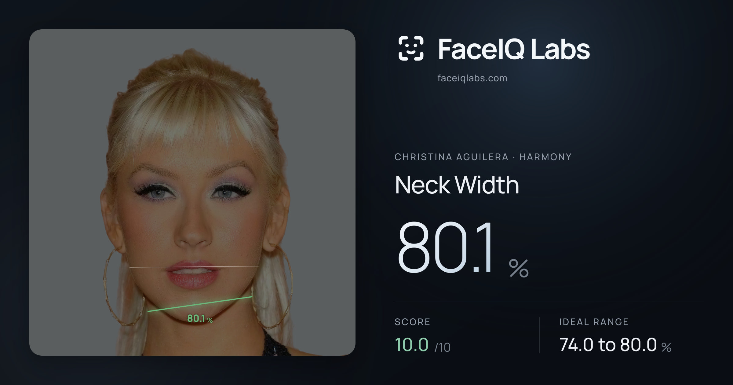 Christina Aguilera Neck Width: 80.1%, drawn on the photo