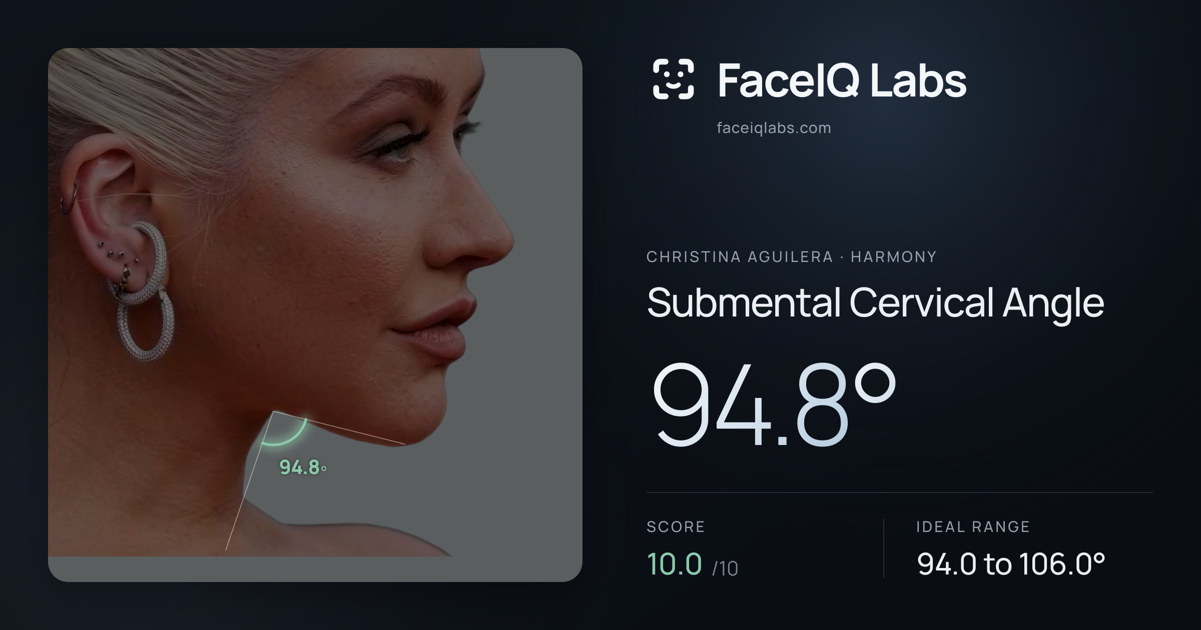 Christina Aguilera Submental Cervical Angle: 94.8°, drawn on the photo
