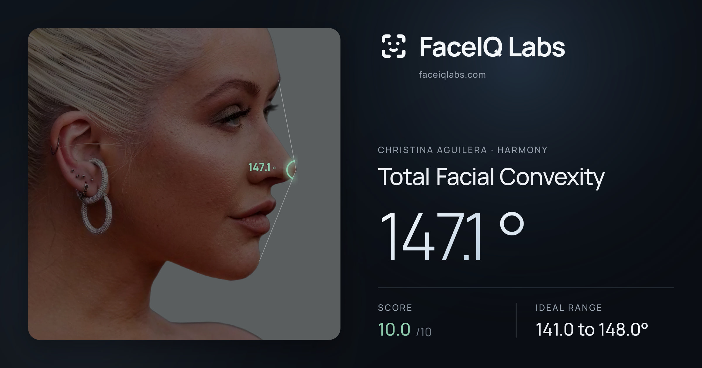 Christina Aguilera Total Facial Convexity: 147.1°, drawn on the photo