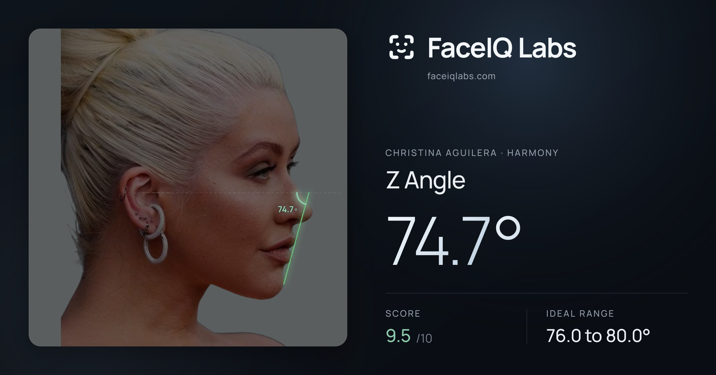 Christina Aguilera Z Angle: 74.7°, drawn on the photo