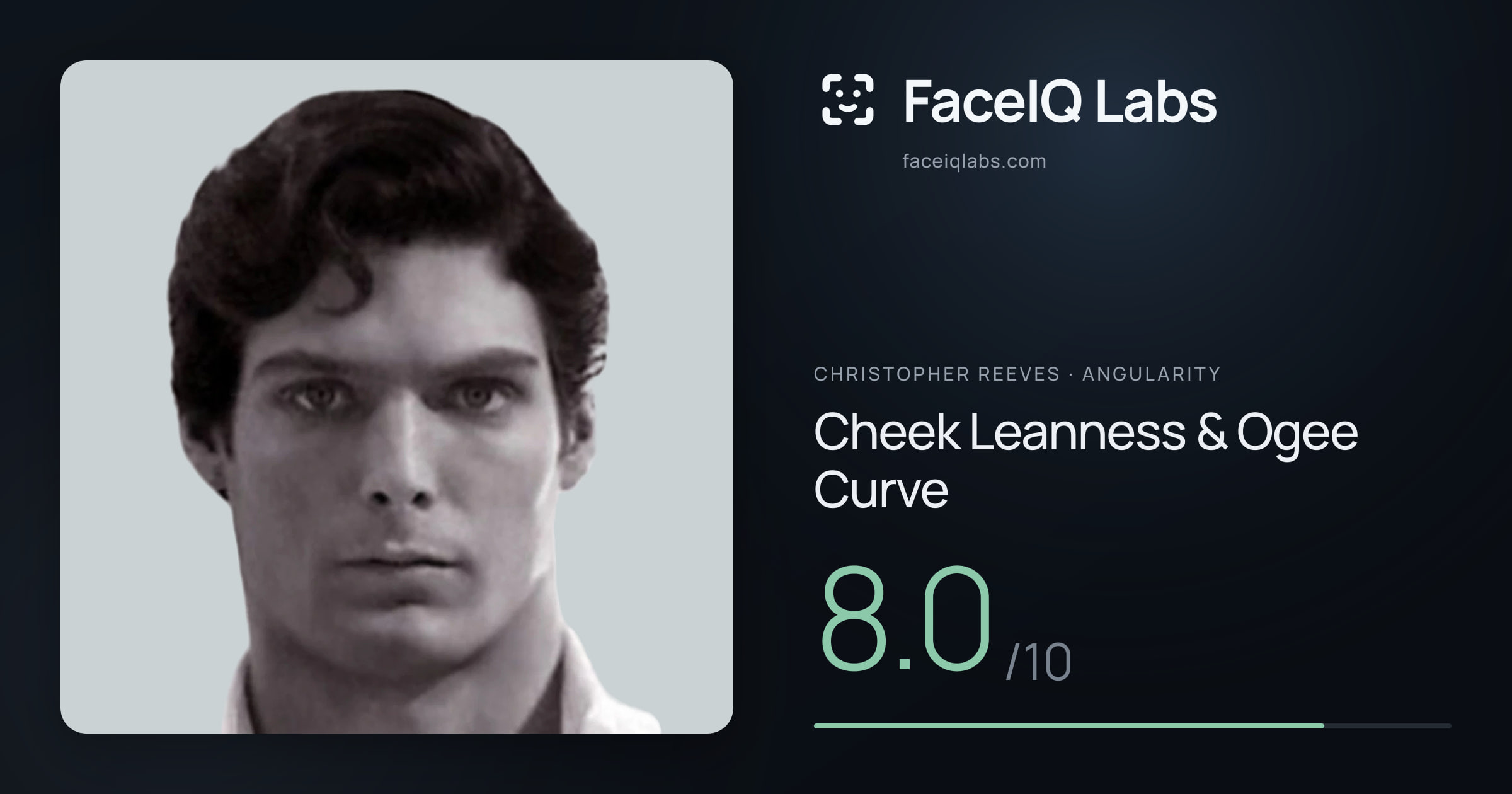Christopher Reeves Cheek Leanness & Ogee Curve: 8.0/10, drawn on the photo