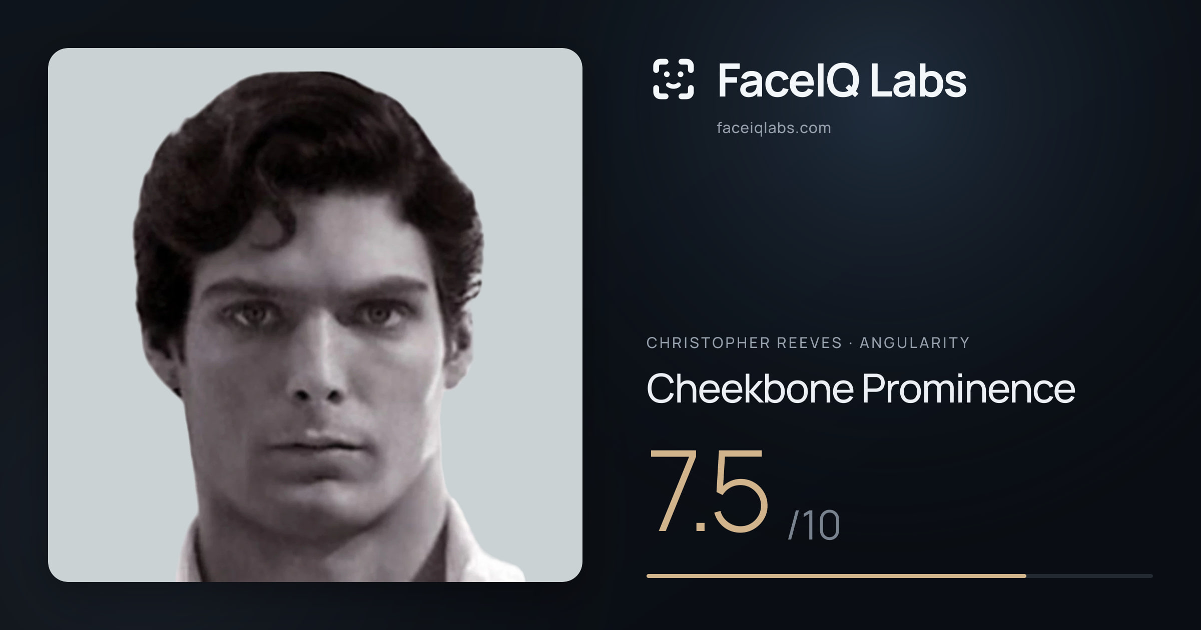 Christopher Reeves Cheekbone Prominence: 7.5/10, drawn on the photo