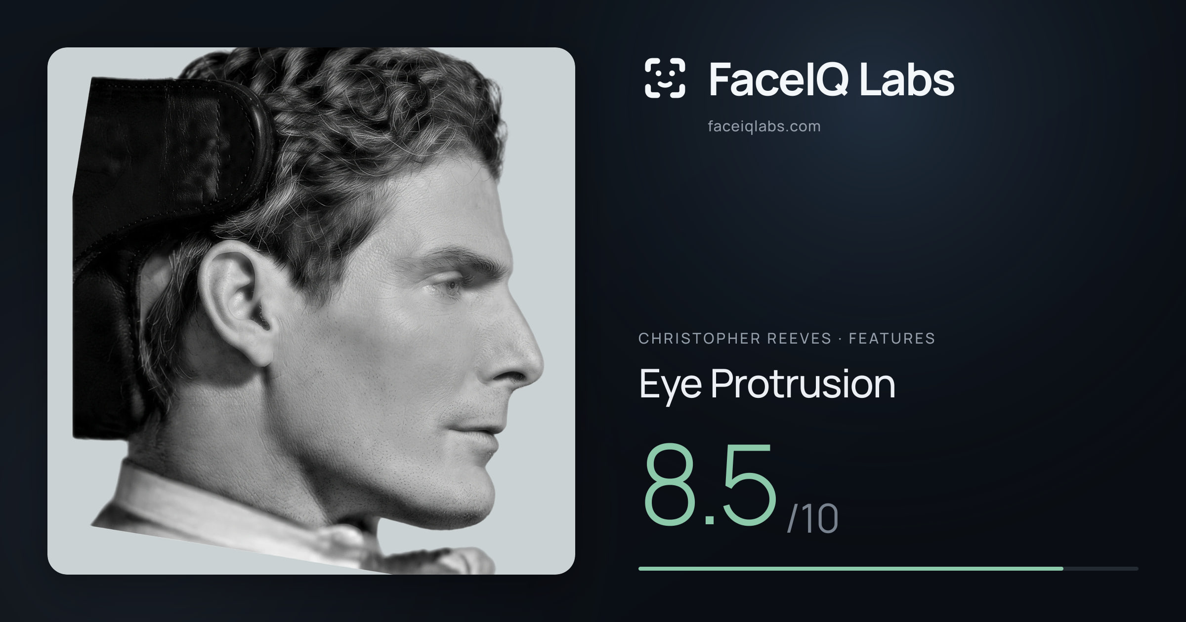 Christopher Reeves Eye Protrusion: 8.5/10, drawn on the photo