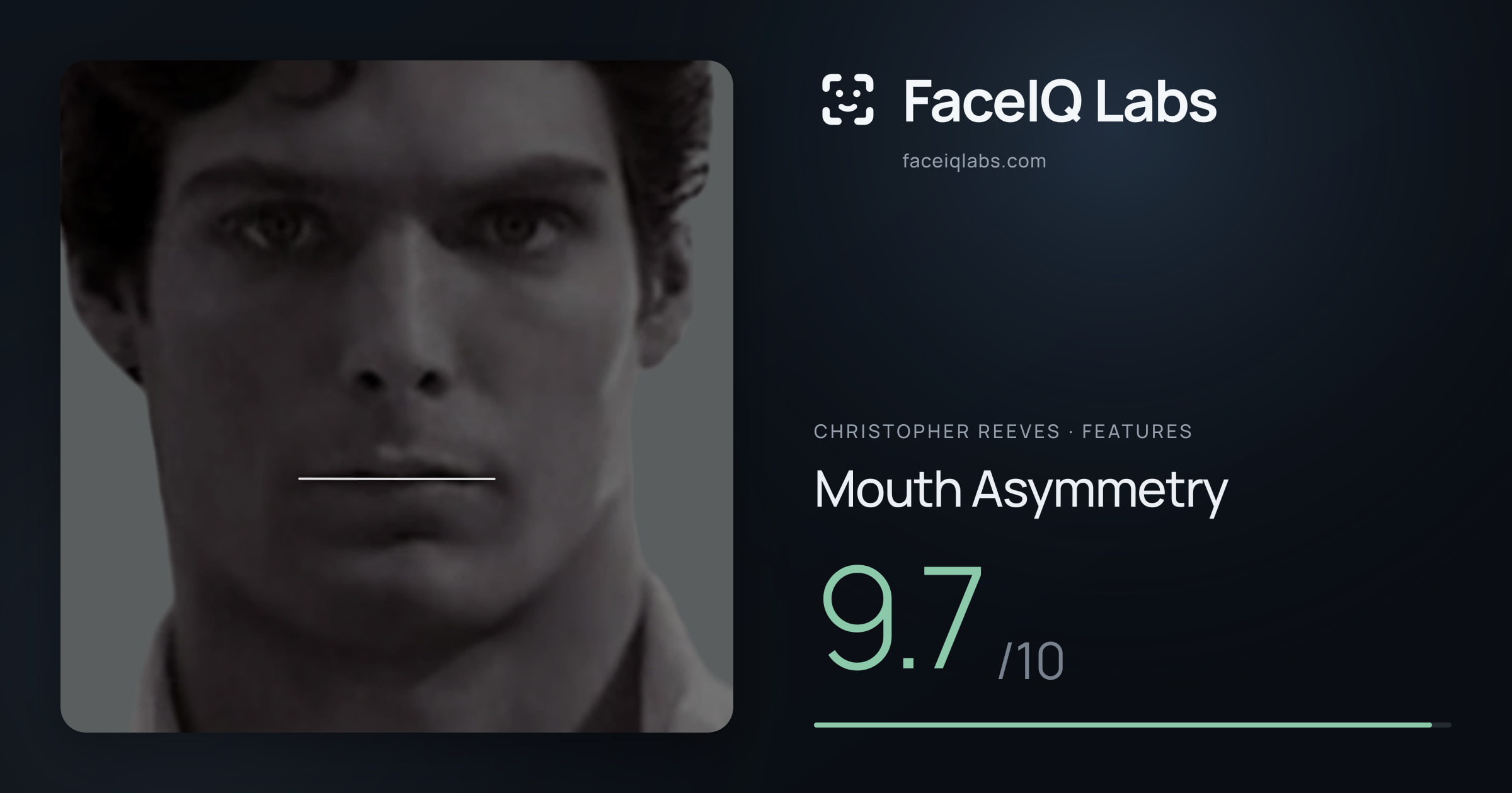 Christopher Reeves Mouth Asymmetry: 9.7/10, drawn on the photo