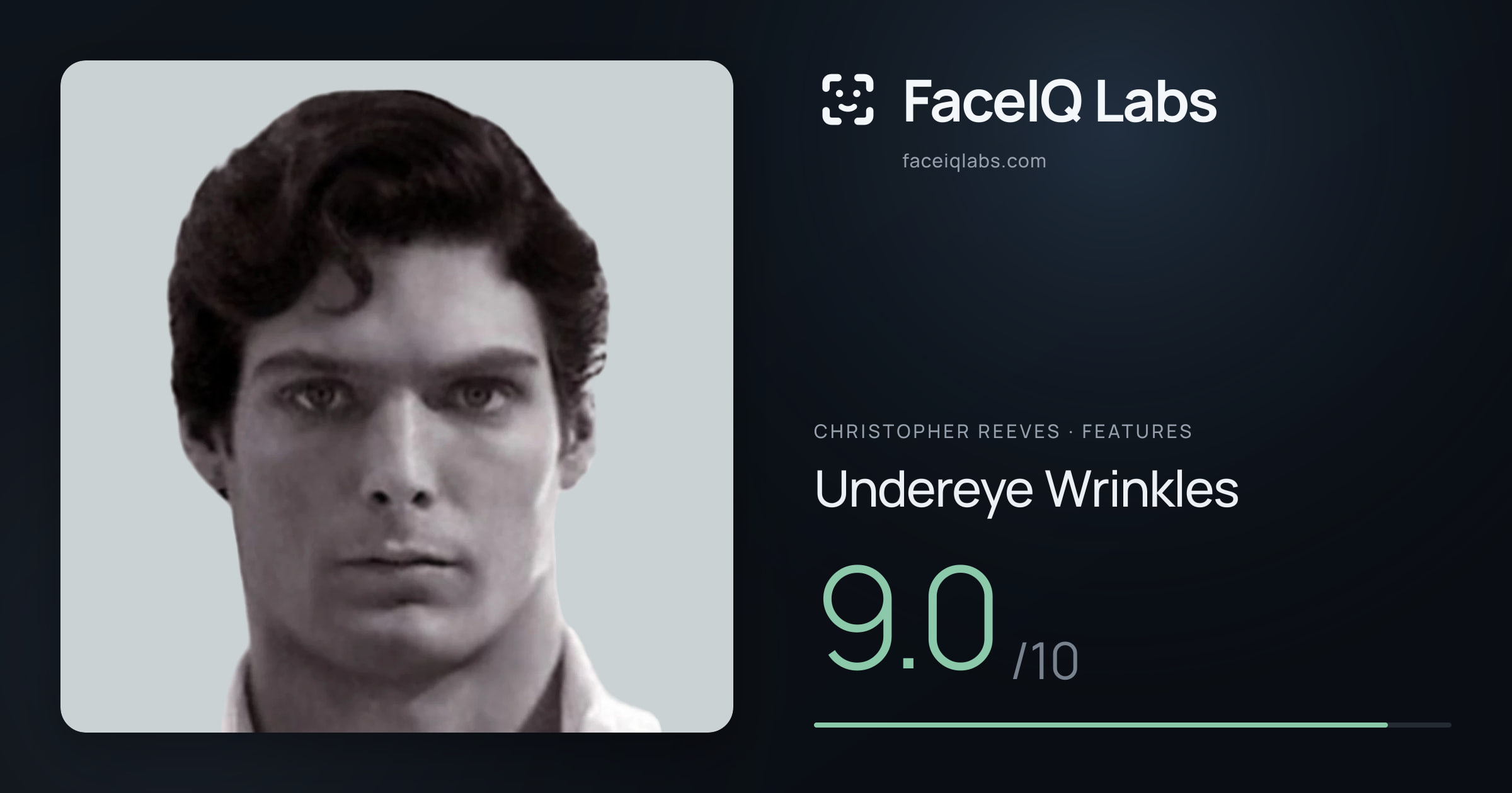 Christopher Reeves Undereye Wrinkles: 9.0/10, drawn on the photo