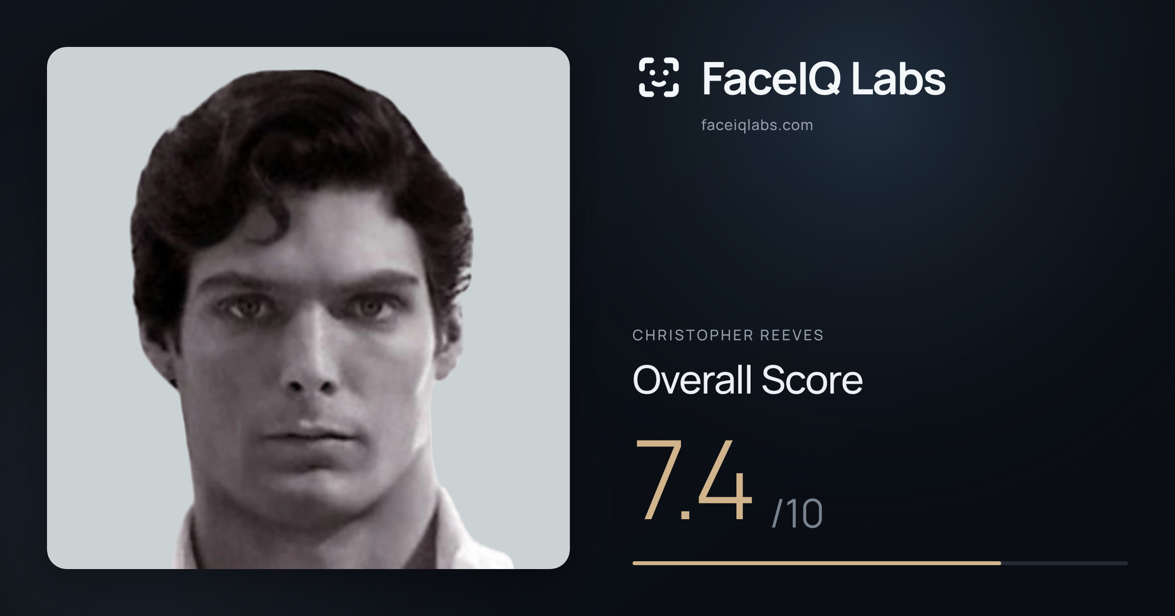 Christopher Reeves face rating: 7.4/10, with each section's score