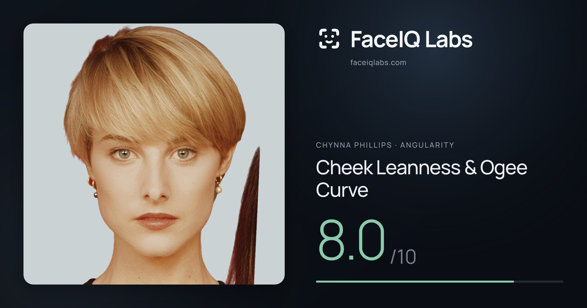 Chynna Phillips Cheek Leanness & Ogee Curve: 8.0/10, drawn on the photo