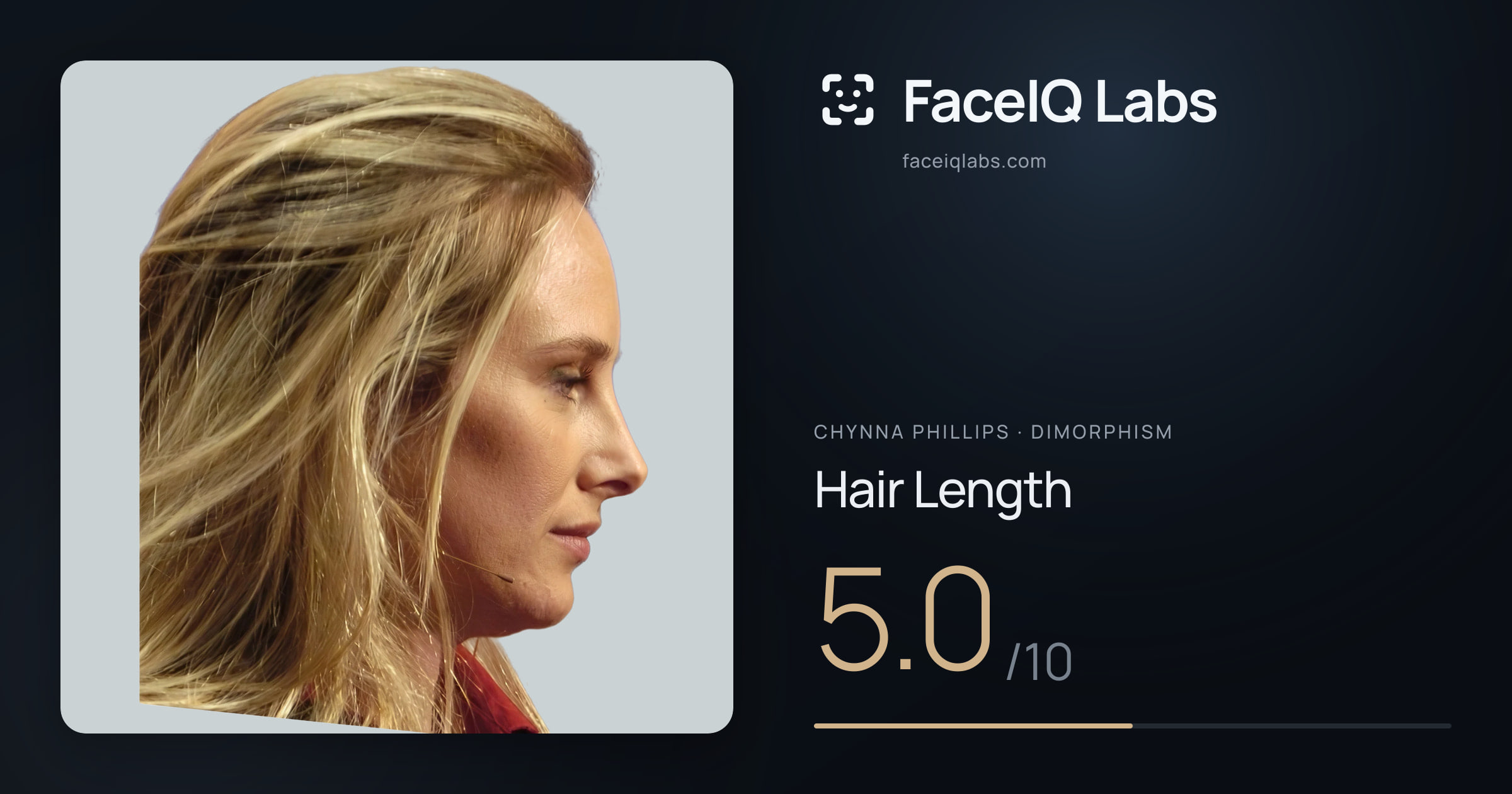 Chynna Phillips Hair Length: 5.0/10, drawn on the photo